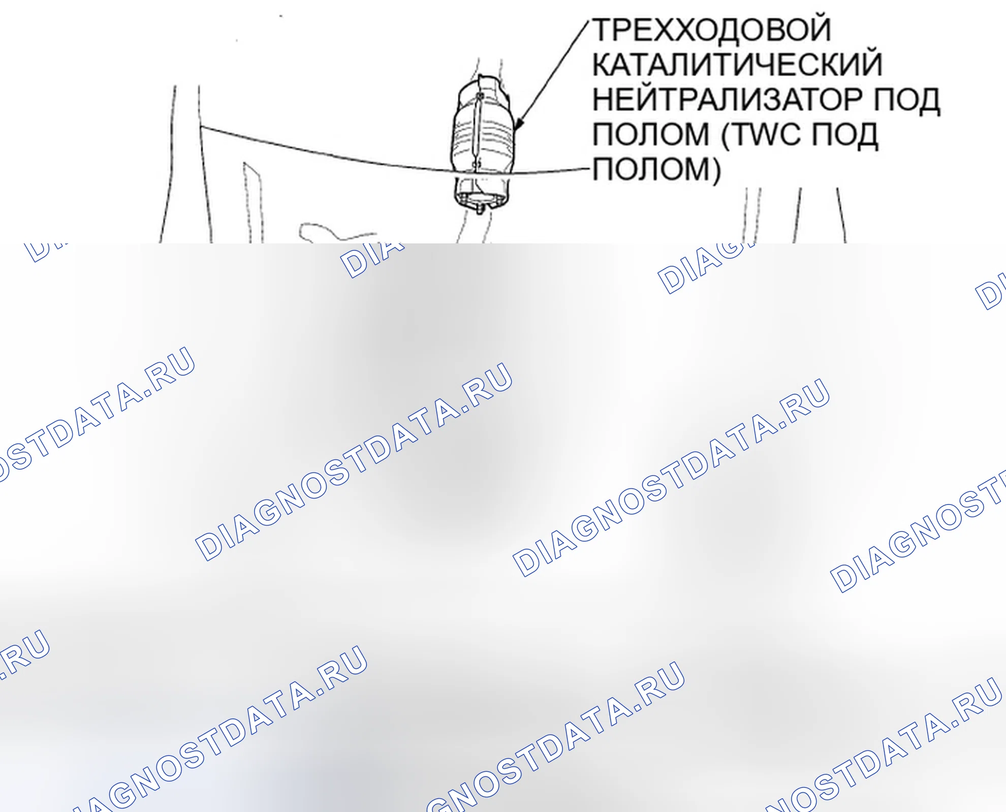 Рис. 495: Указатель расположения компонентов. Honda Accord VIII