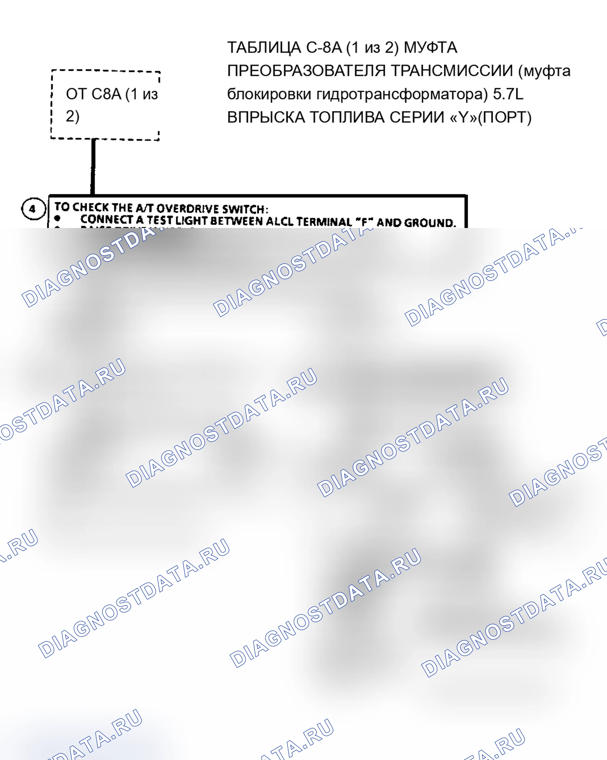 Рис. 410: Блок-схема C8A, муфта блокировки гидротрансформатора (продолжение для W/ 125-C Trans.). Chevrolet Celebrity I