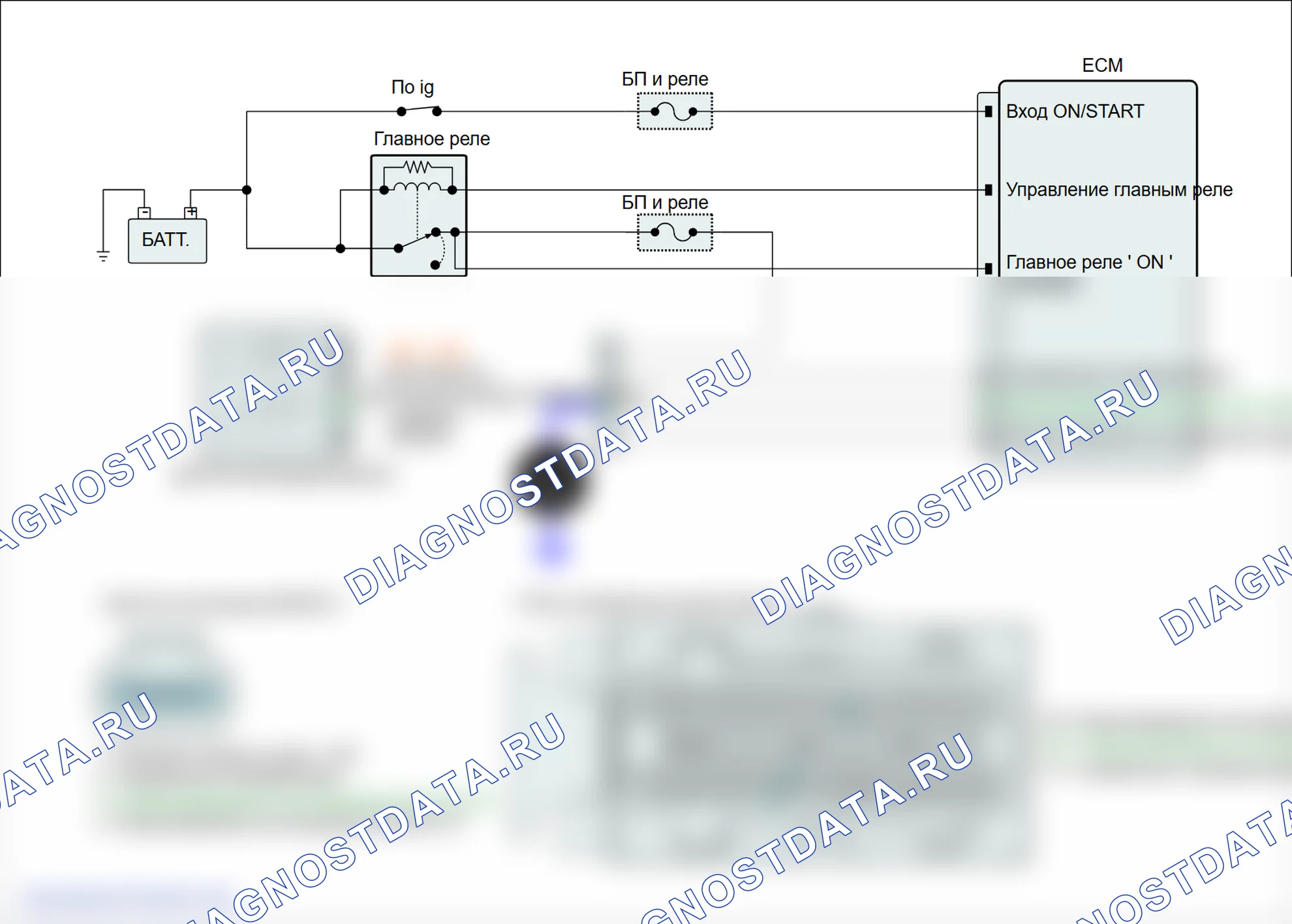 P0157: Низкое напряжение цепи датчика O2 (блок 2/датчик 2). Hyundai Genesis BH