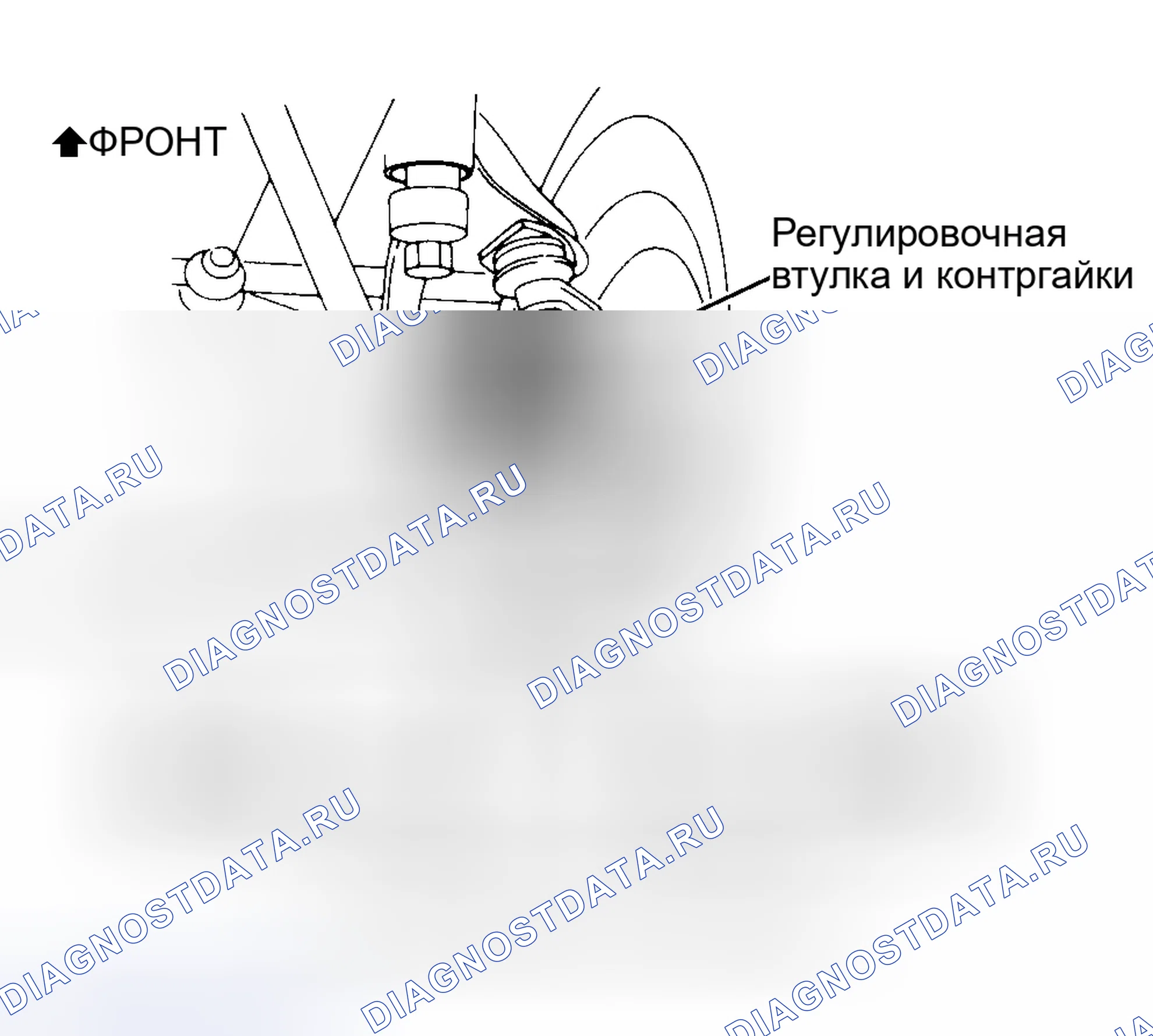 Рис. 2: Регулировка переднего входа (Pathfinder и Pickup) Предоставлено компанией Nissan Motor Co., США. Nissan Stanza III