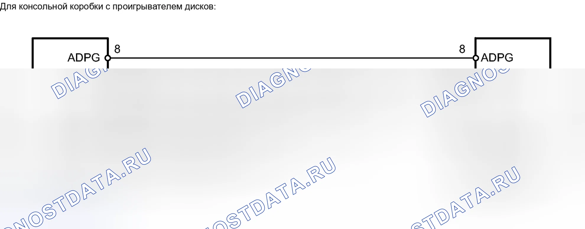 Рис. 505. Honda Accord IV