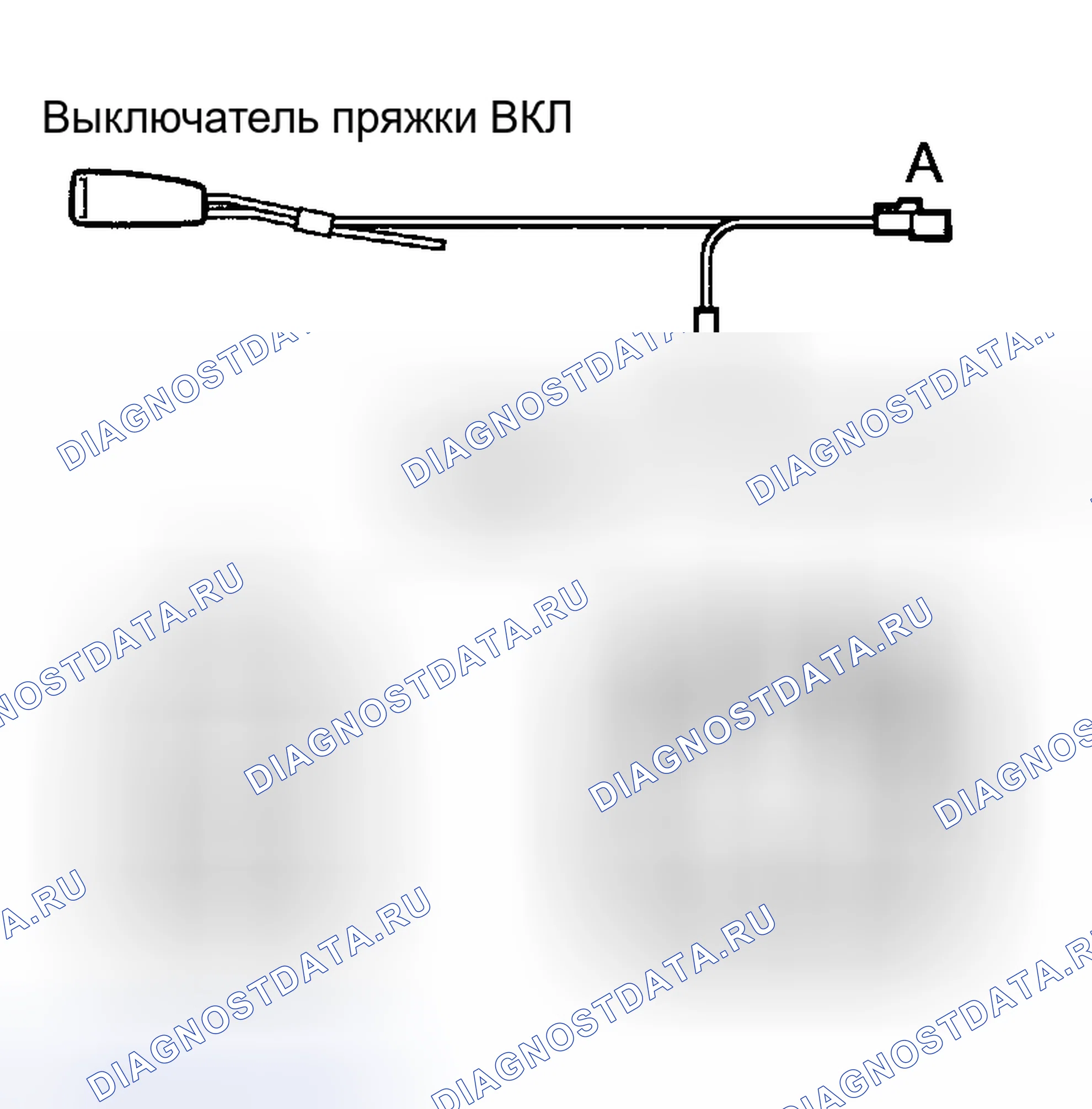 Рис. 8. Honda Accord VI