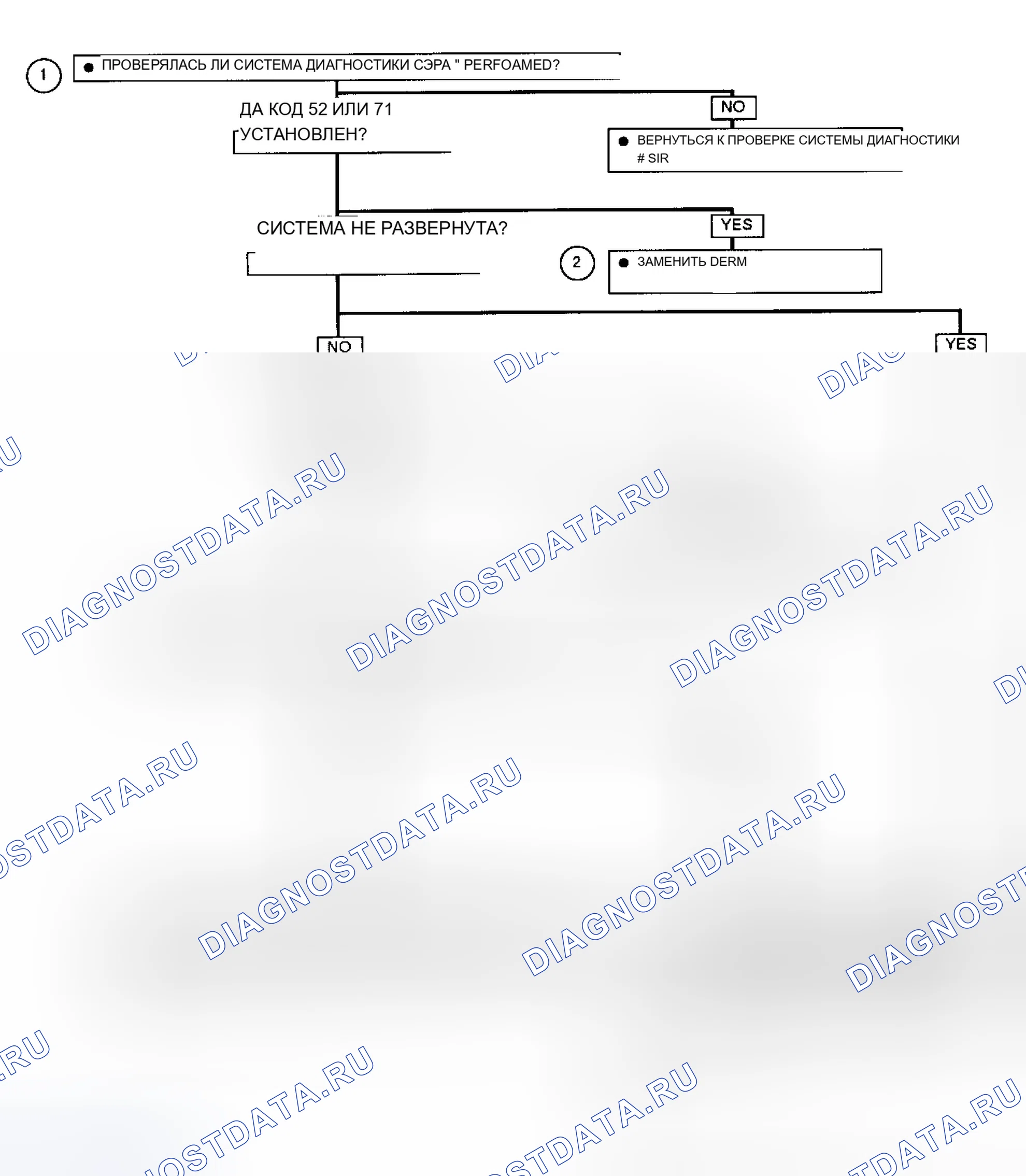 Рис. 39. Chevrolet Beretta I