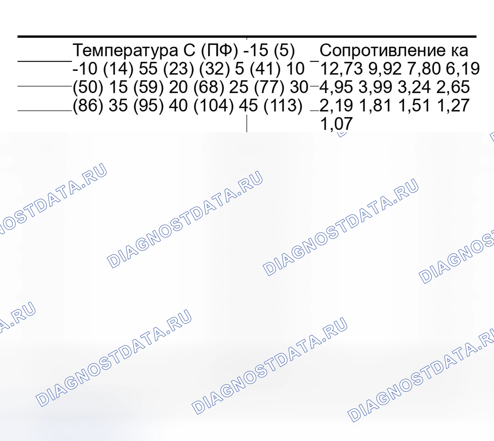 Рис. 255: Датчик окружающей среды. Infiniti Q45 III