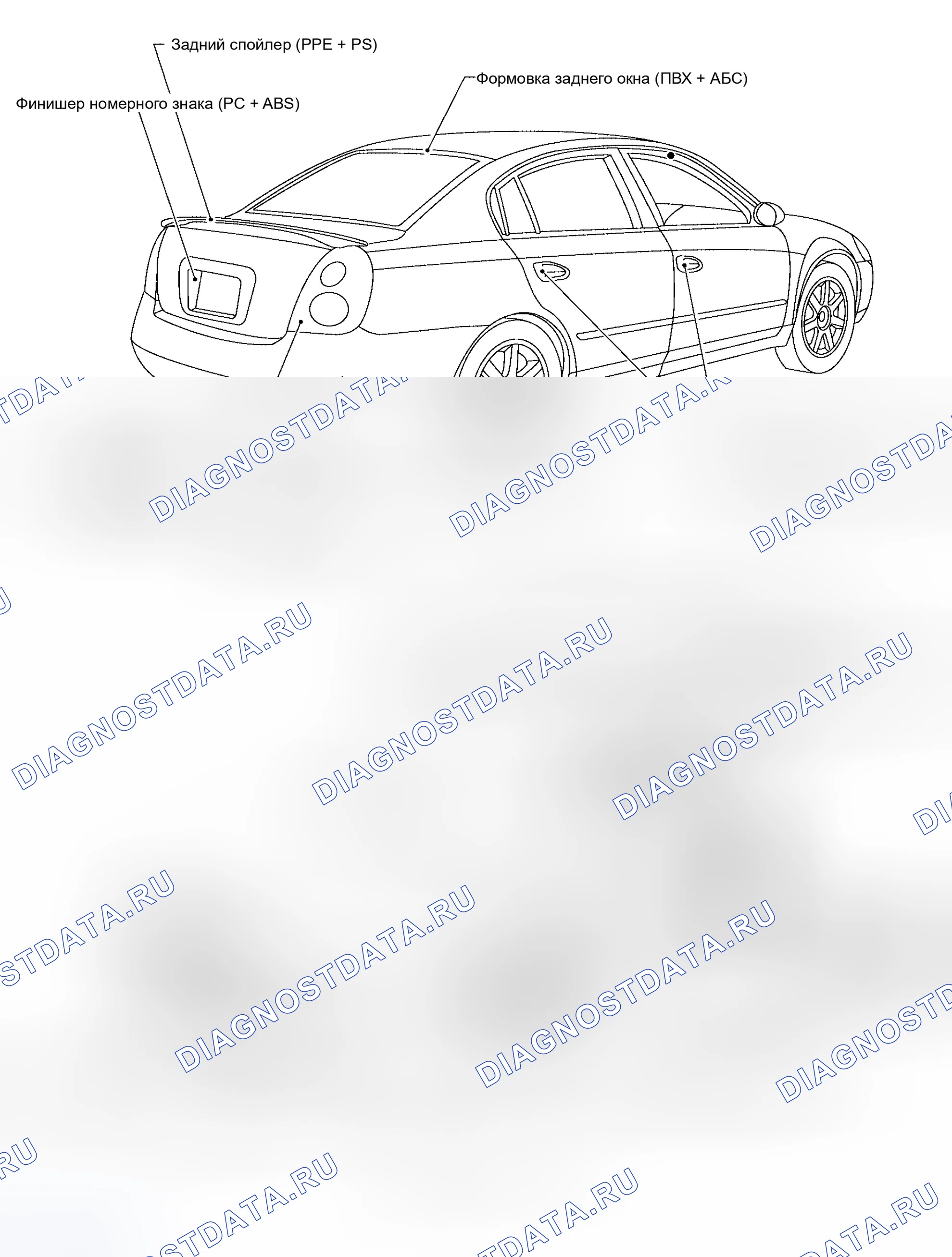 Рис. 284: РАСПОЛОЖЕНИЕ ПЛАСТМАССОВЫХ ДЕТАЛЕЙ. Nissan Altima L31 рестайлинг