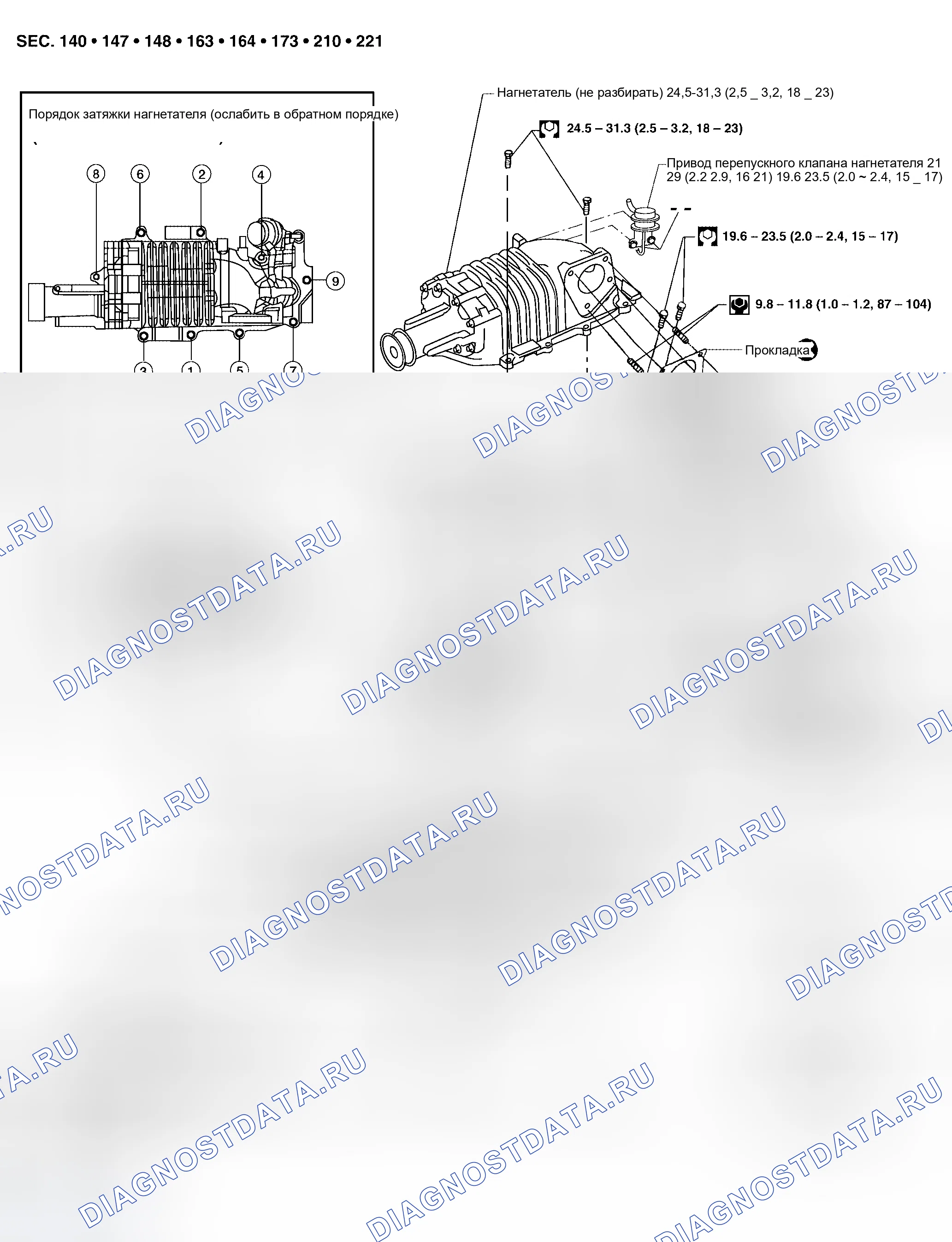 Рис. 235. Honda Odyssey (North America) I