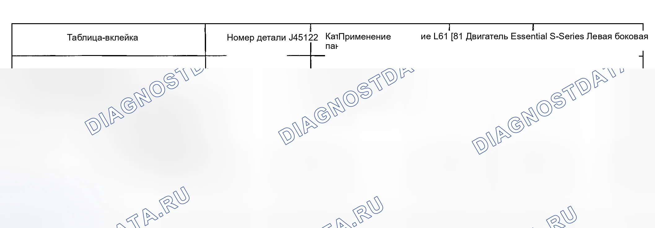 Рис. 7. Kia Rio I