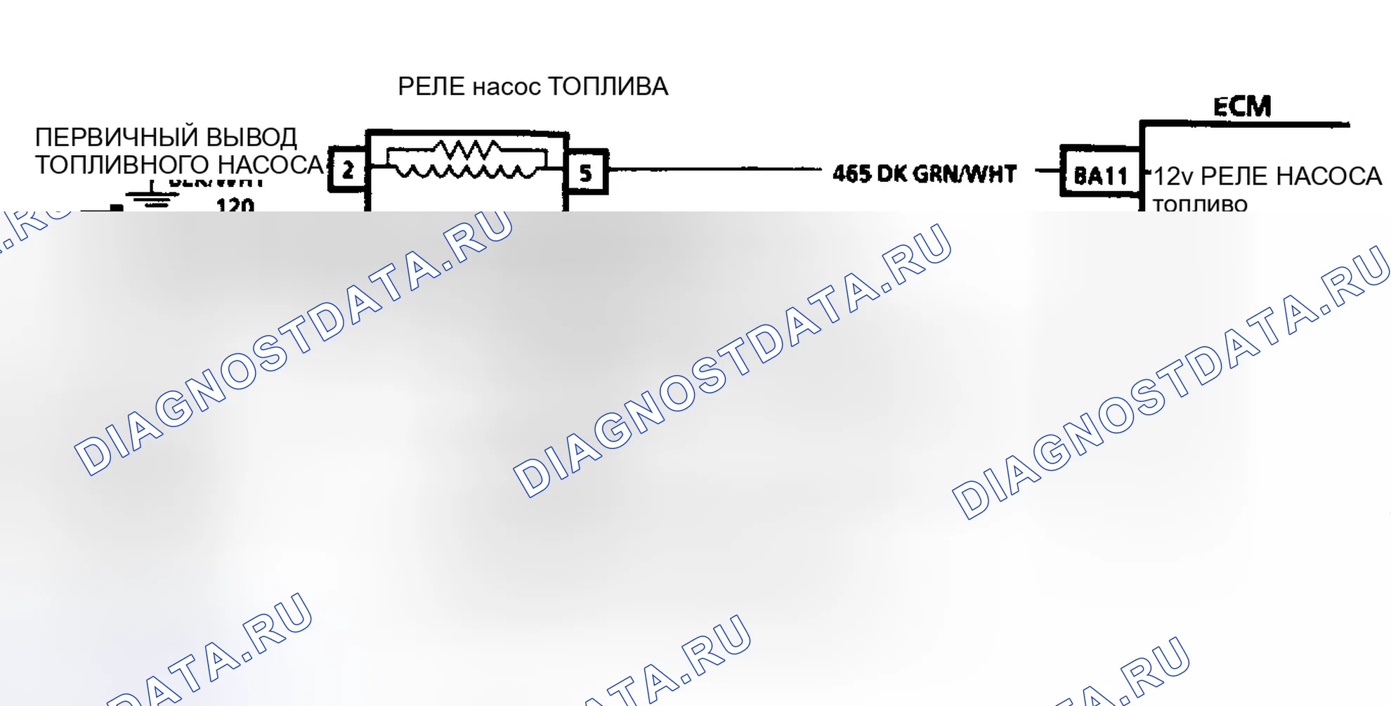 Рис. 8: Диаграмма А5: Топливная система Элект. Ckt Diag (корпус 3.3L N). Buick Electra Park Avenue Ultra transition
