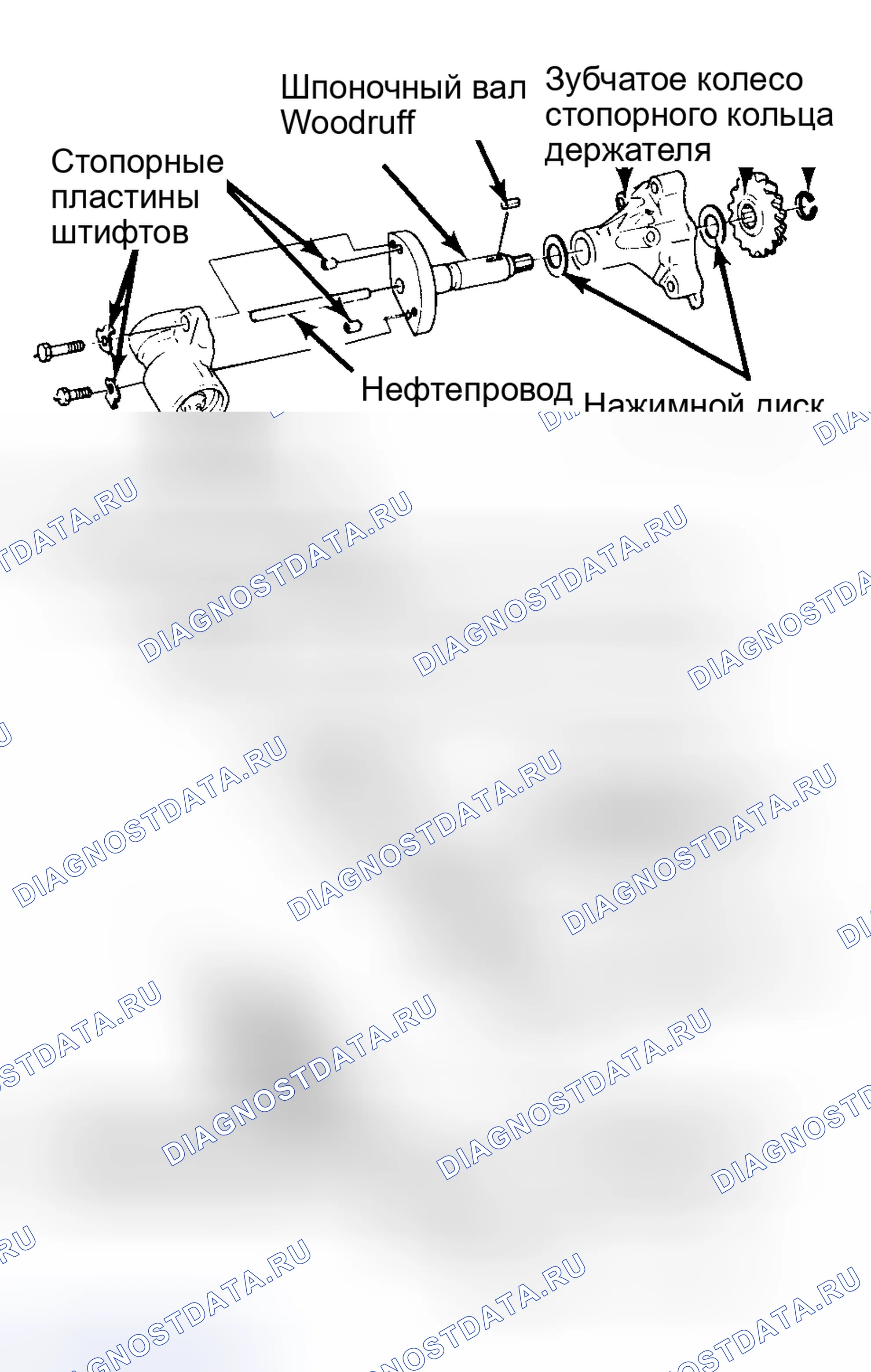 Рис. 11. Honda Accord I