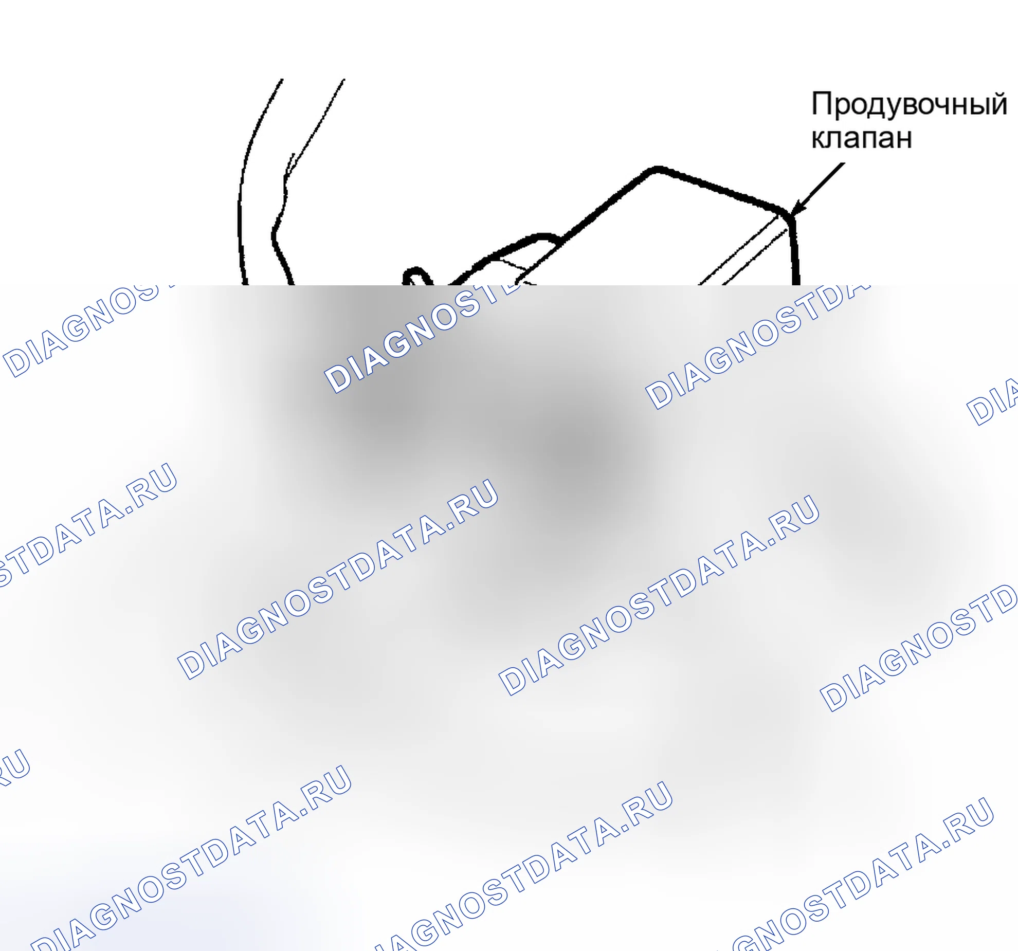 Рис. 28. Land Rover Discovery I