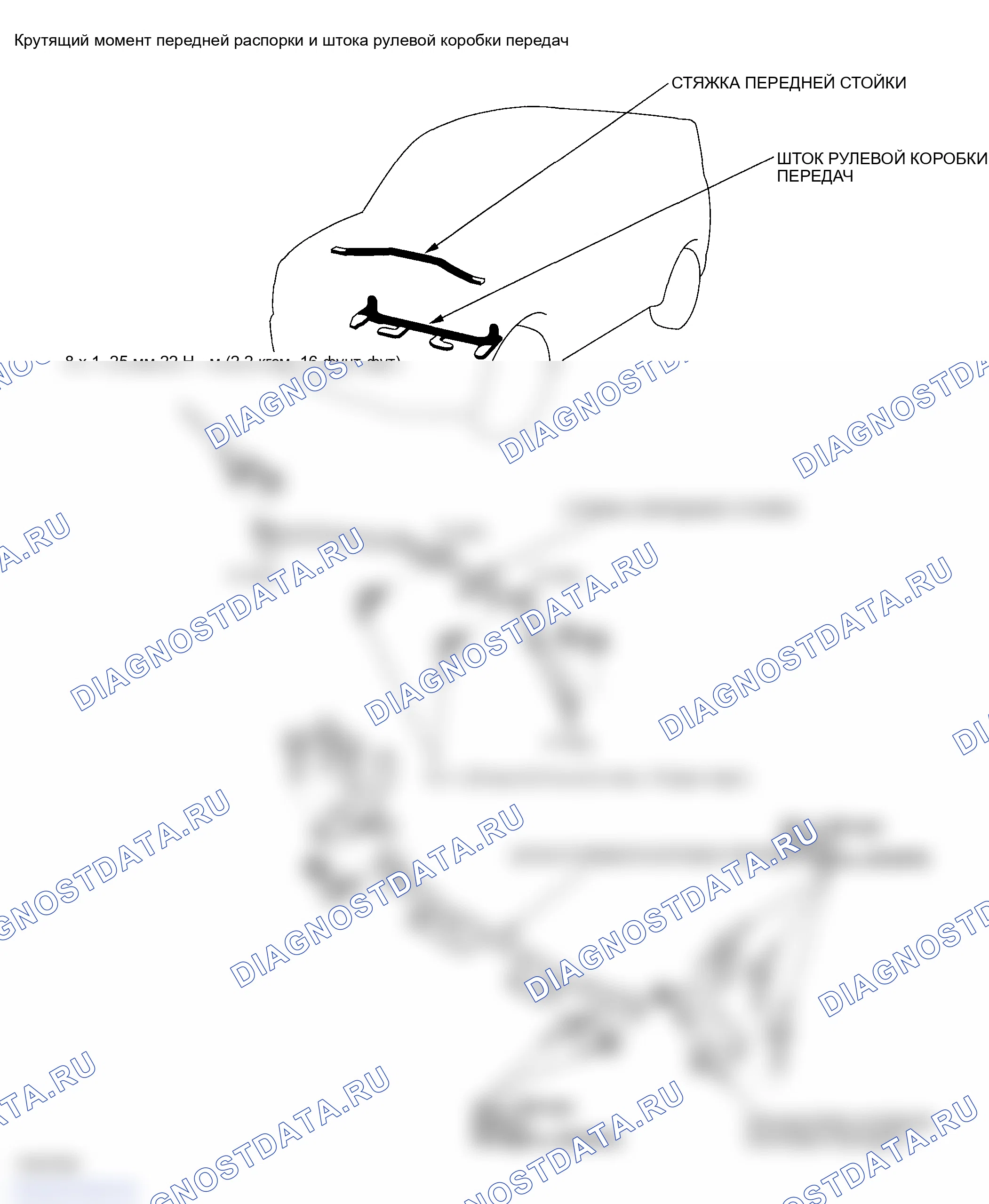Рис. 1: Замена рамной связи. Honda Element I