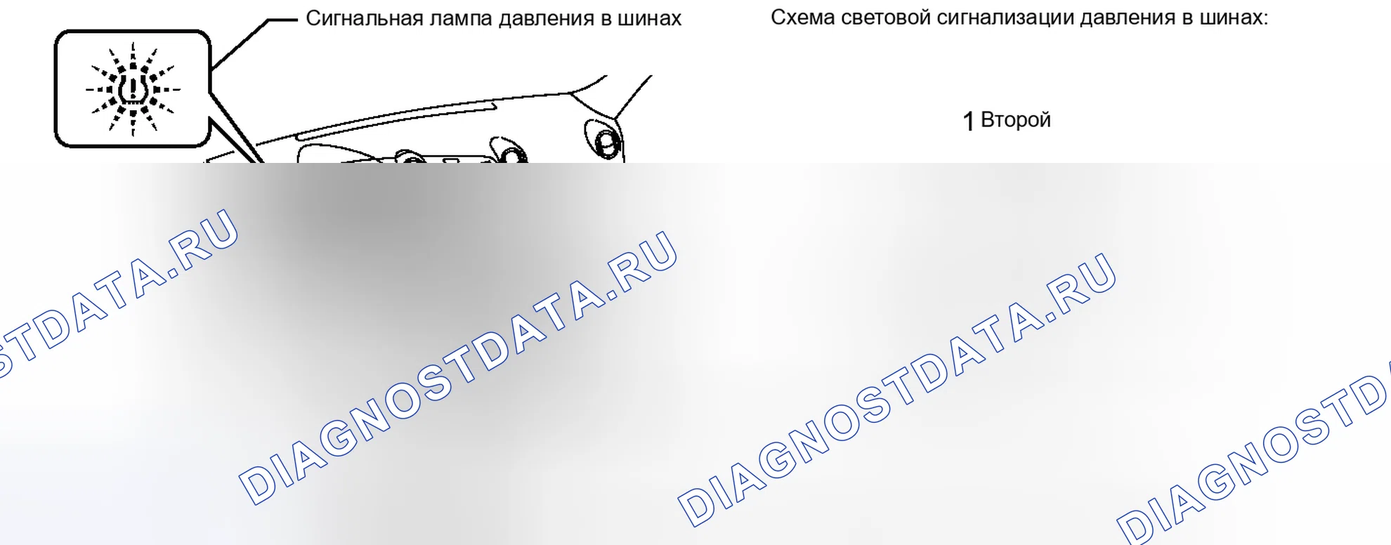 Рис. 18: ИНИЦИАЛИЗАЦИЯ. Toyota Matrix E140