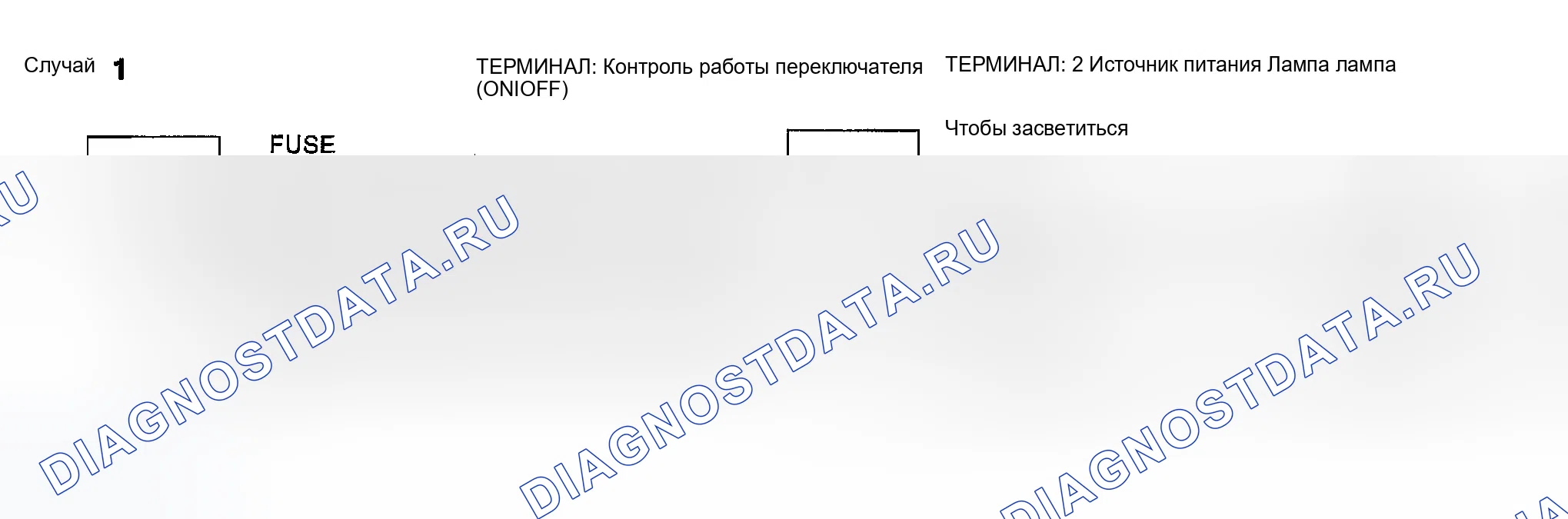 Рис. 92: График напряжения ввода-вывода. Infiniti G35 III