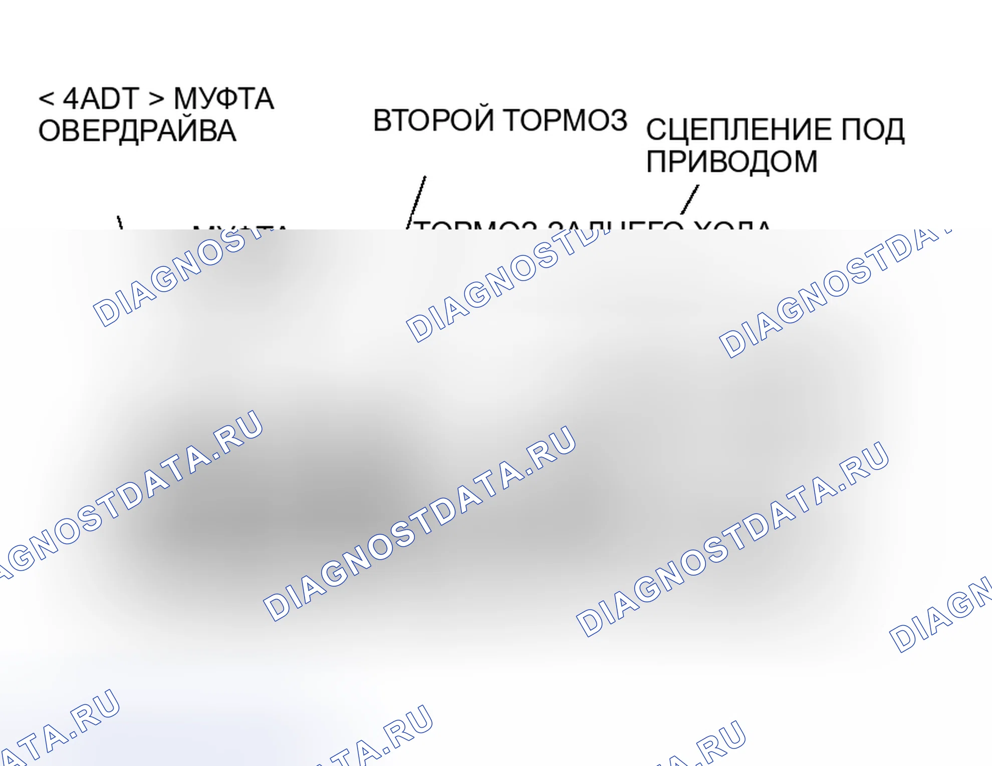 Рис. 186. Honda Fit Shuttle I