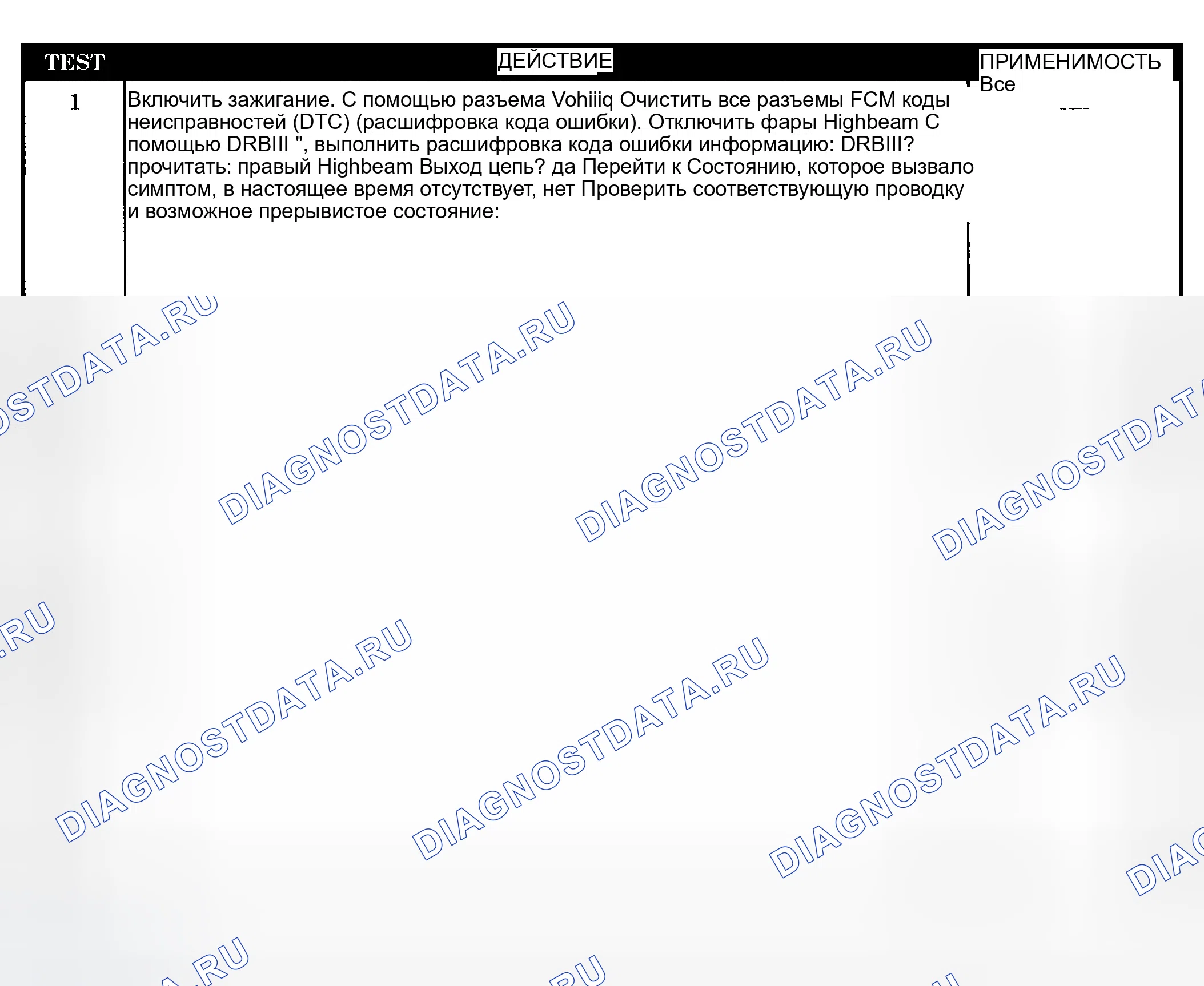 Рис. 275: Диагностическая процедура. Dodge Pickup R2500 
