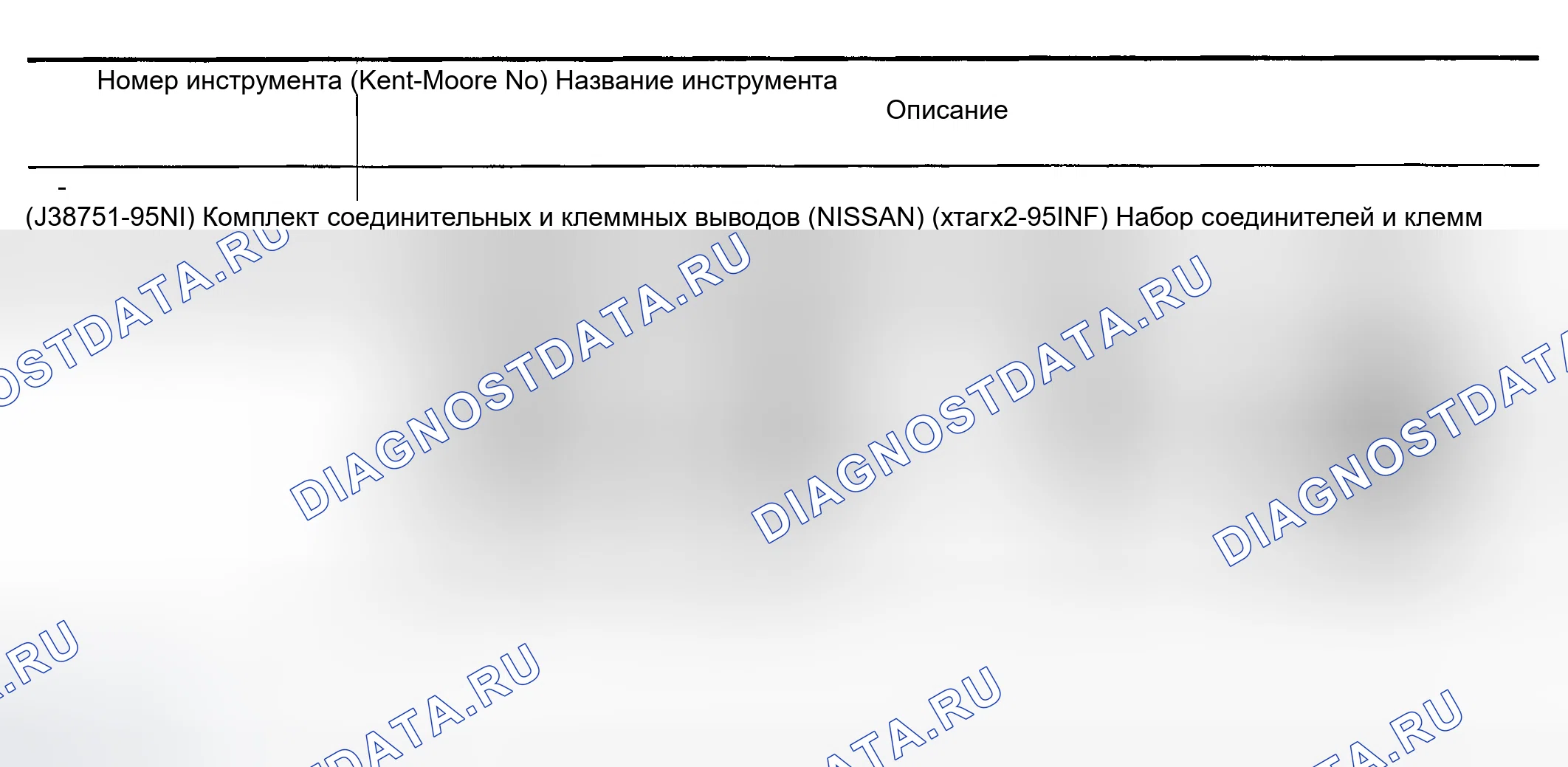 Рис. 35: КОМПЛЕКТ КОНТАКТОВ РАЗЪЕМА И КЛЕММЫ. Honda Odyssey (North America) I