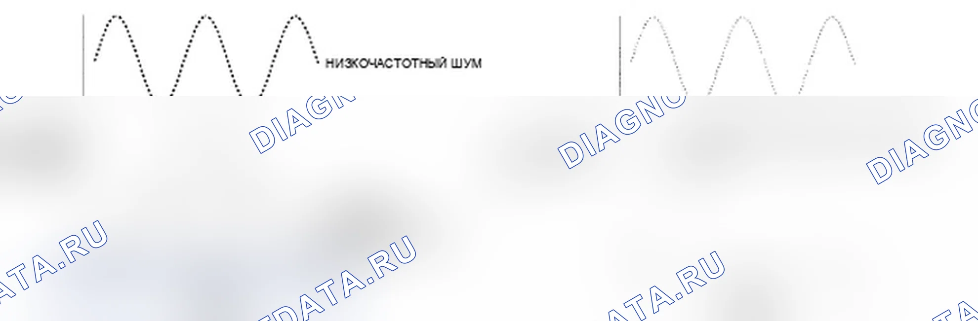 Рис. 25: Обзор мультимедиа. Acura RL II
