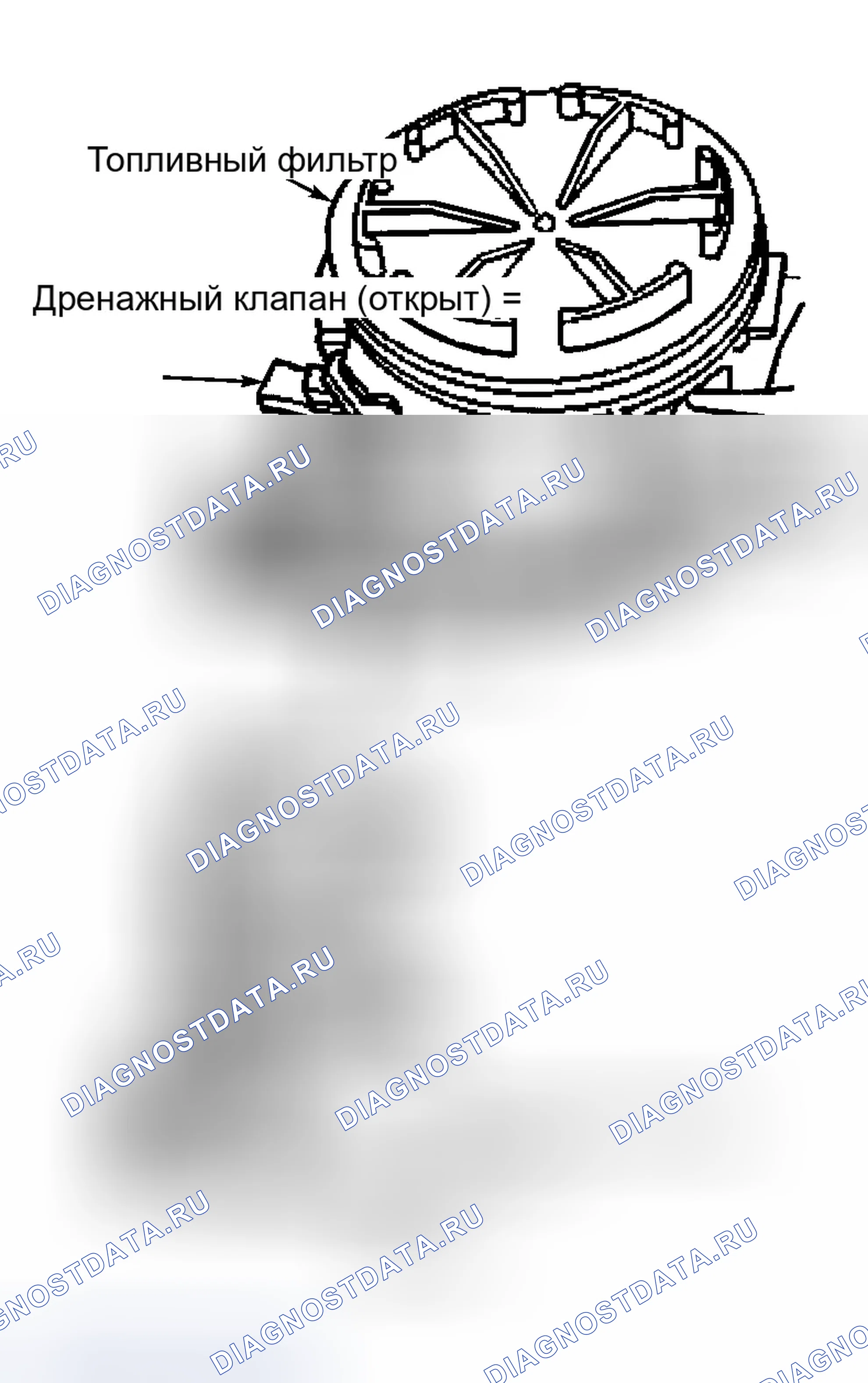 Рис. 6. Ford Club Wagon E150 