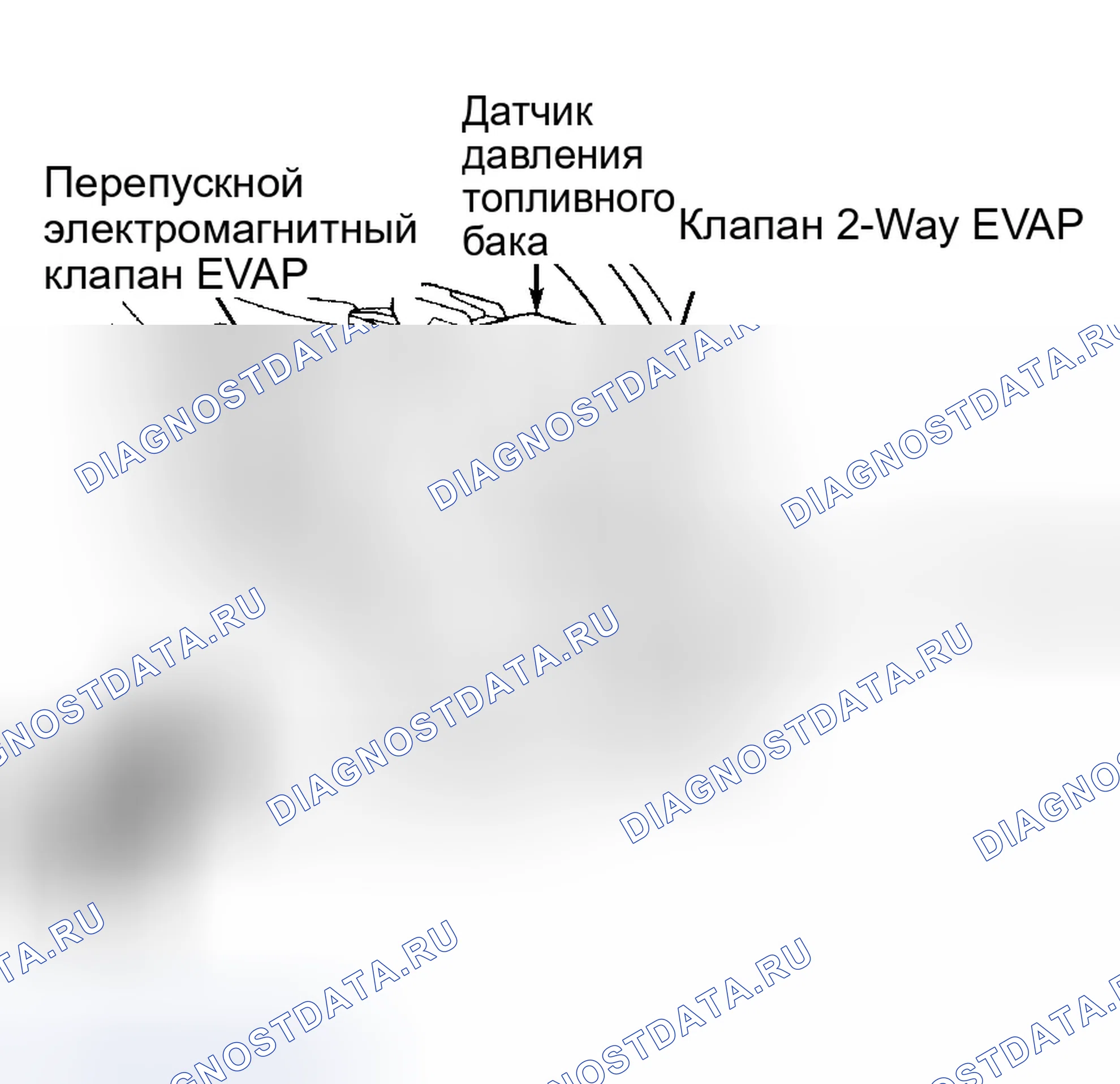 Рис. 20. Honda CR-V I рестайлинг