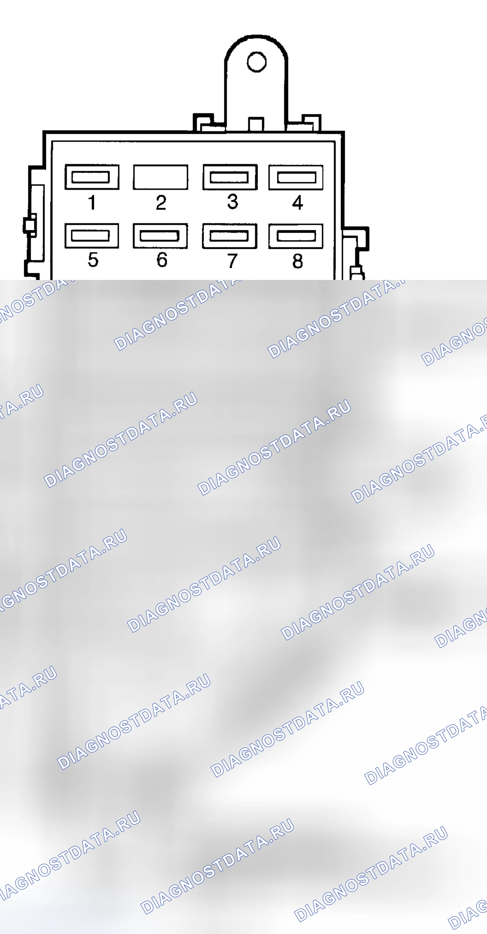 Рис. 4. Ford Explorer Sport Trac I