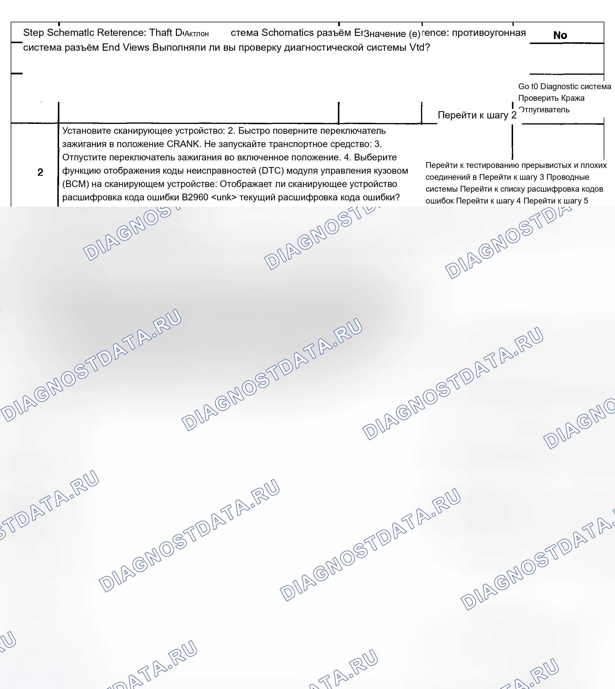 Рис. 27: Описание испытания. Chevrolet Silverado 1500 HD 