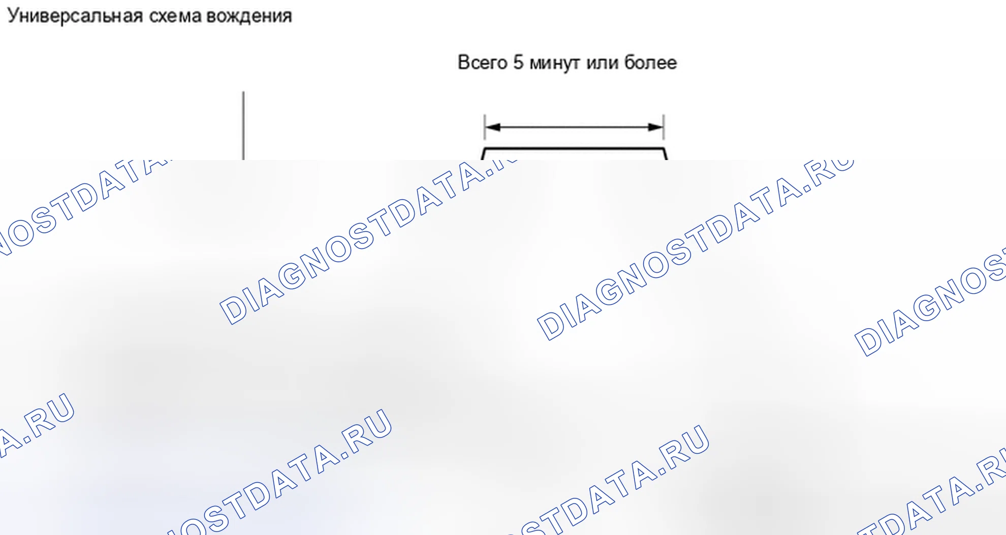 Рис. 62. Toyota Highlander III