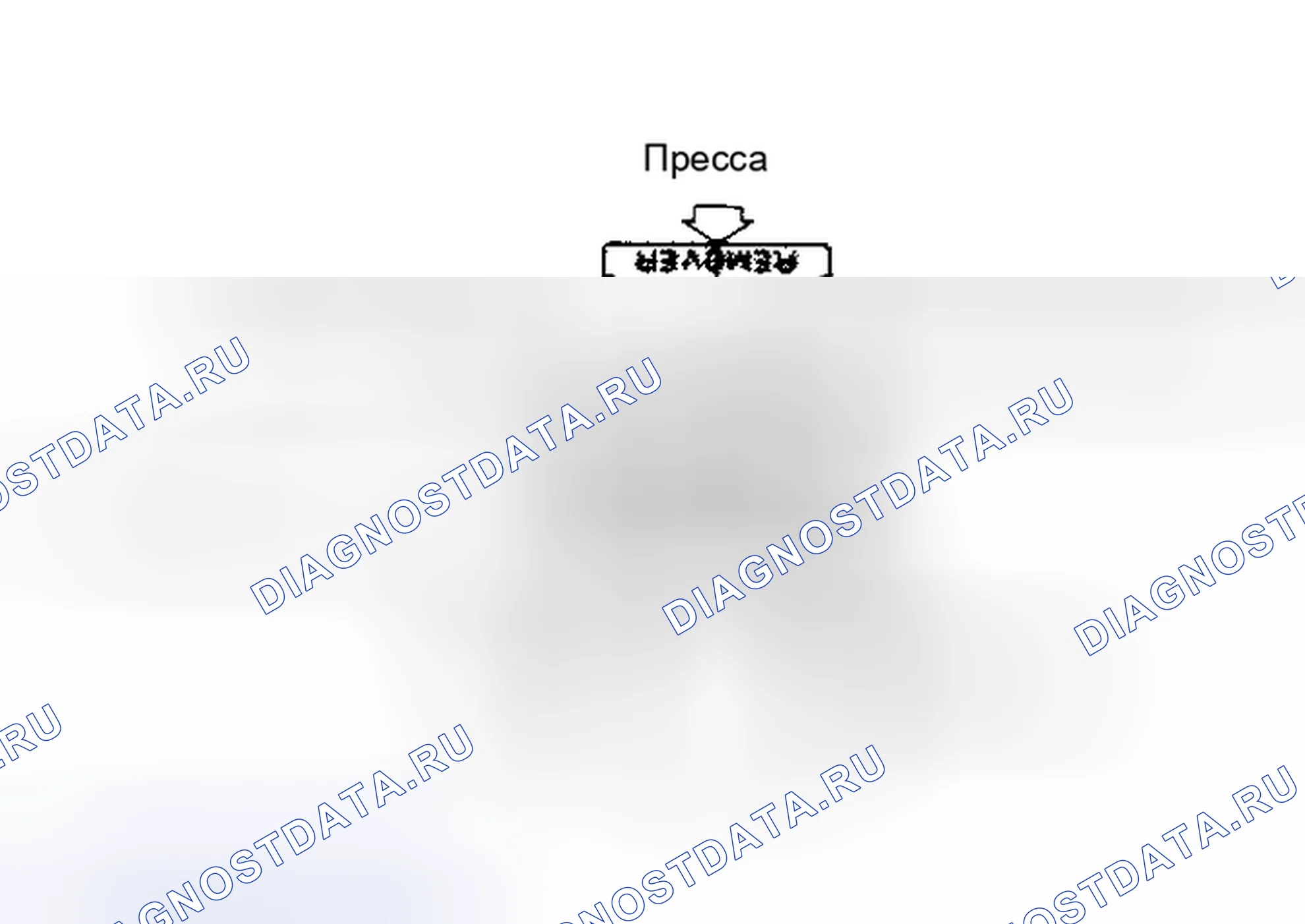 Рис. 4. Geo Storm I