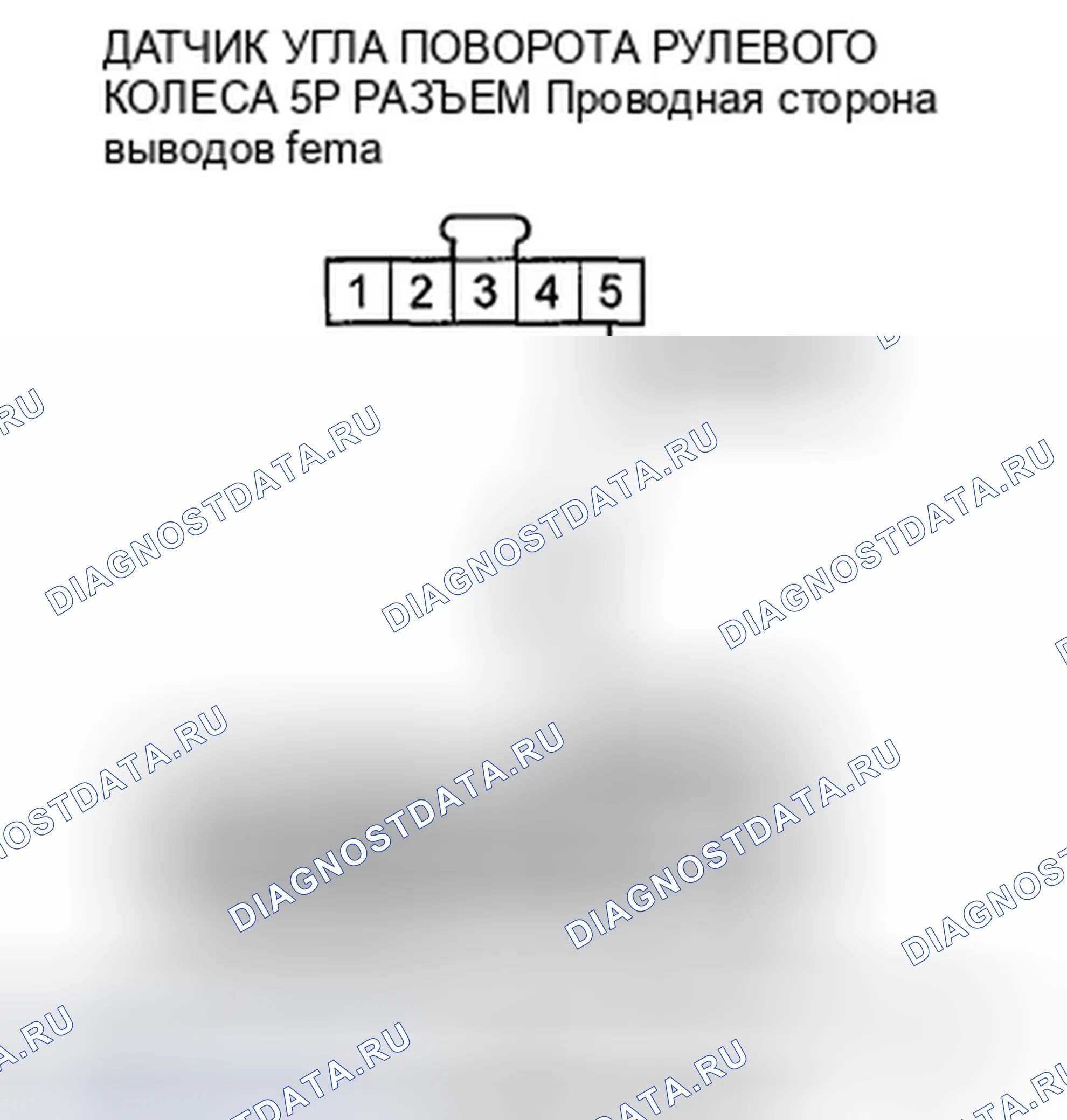 Рис. 19. Honda Pilot II