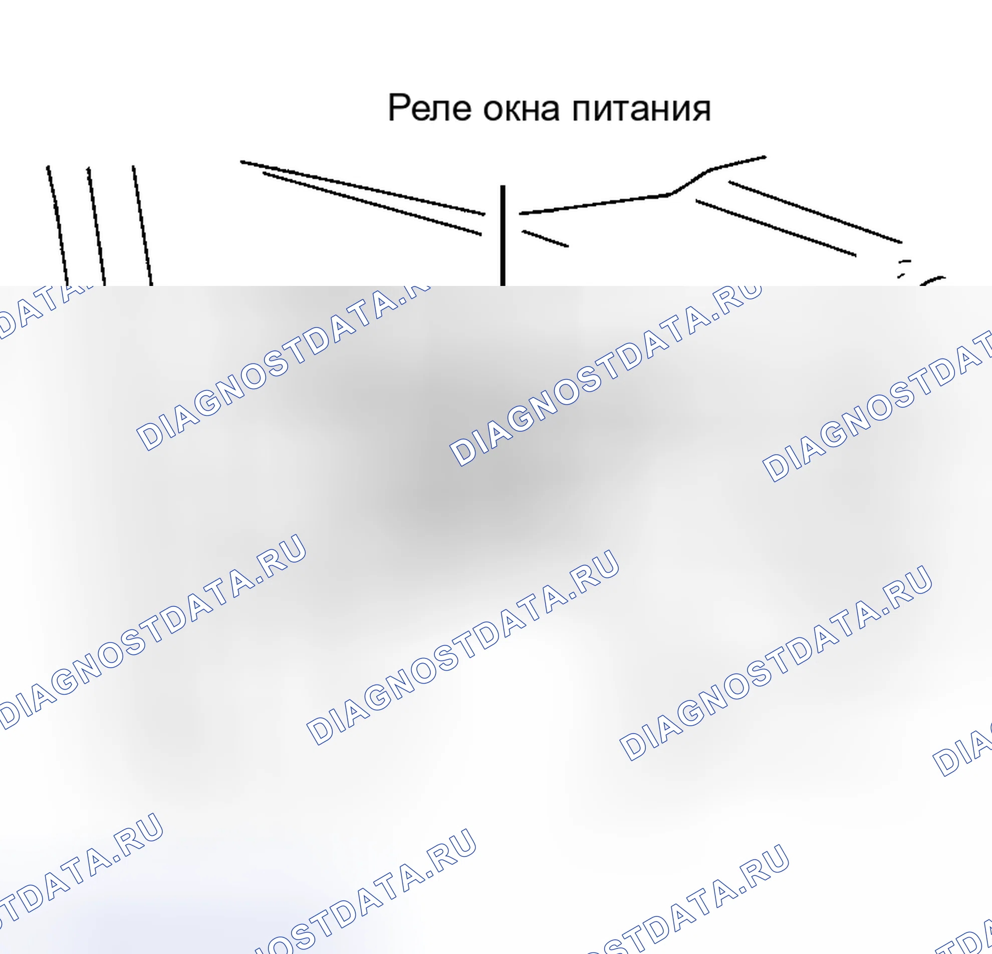 Рис. 2. Chrysler Sebring I