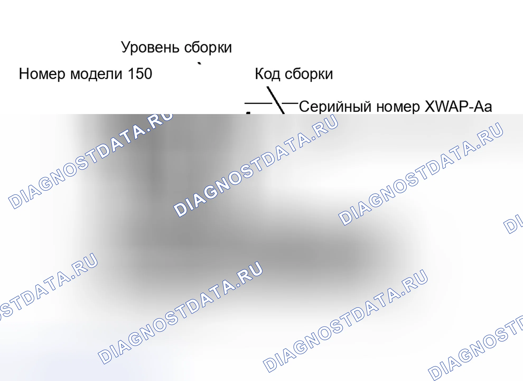 Рис. 3. Hyundai ix25 I рестайлинг