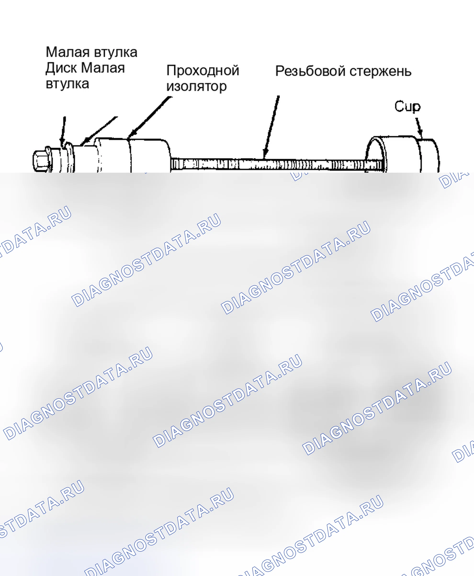 Рис. 4: Установка (поворотная втулка). Plymouth Grand Voyager II