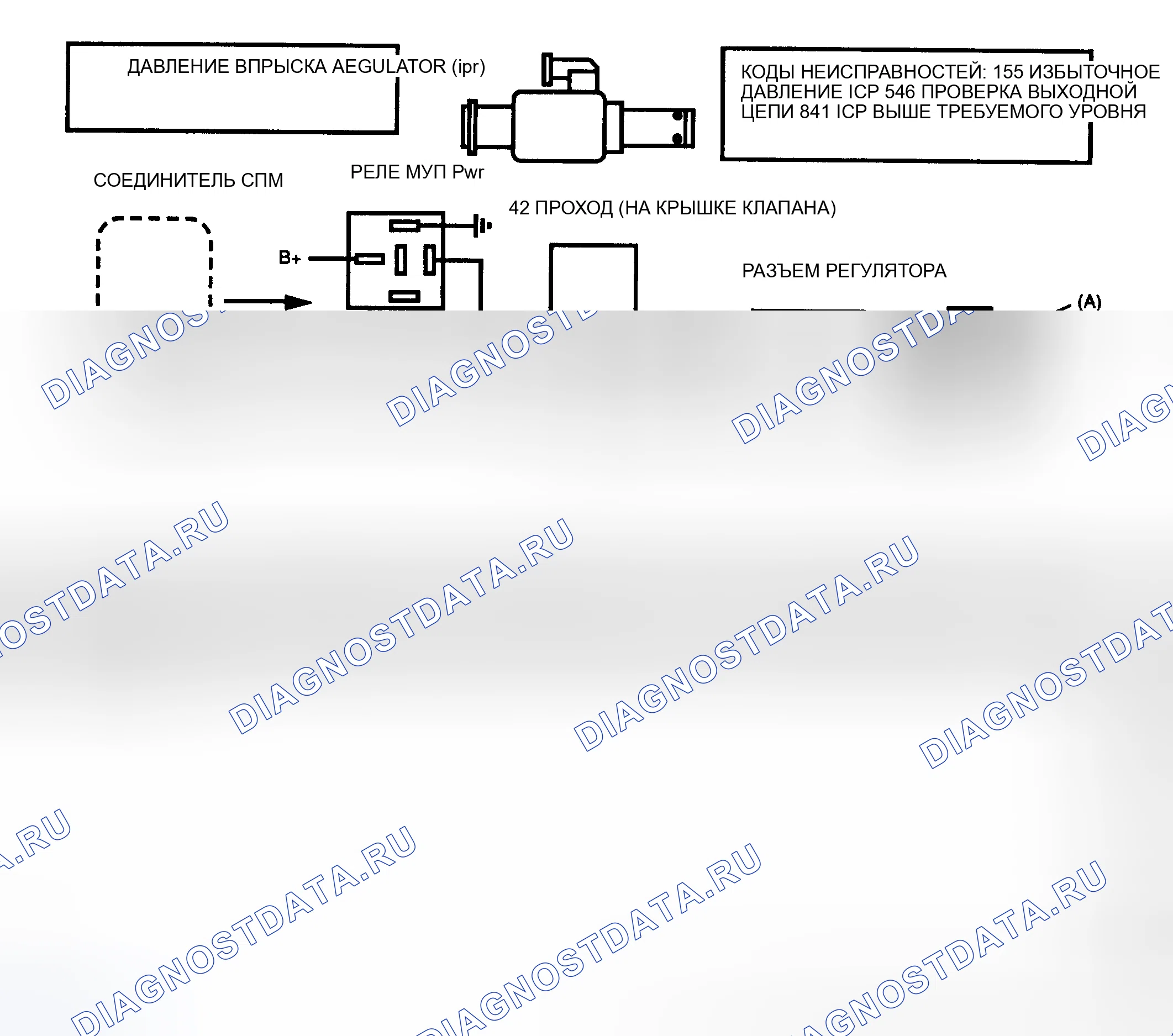 Рис. 177. Ford Cab & Chassis F350 