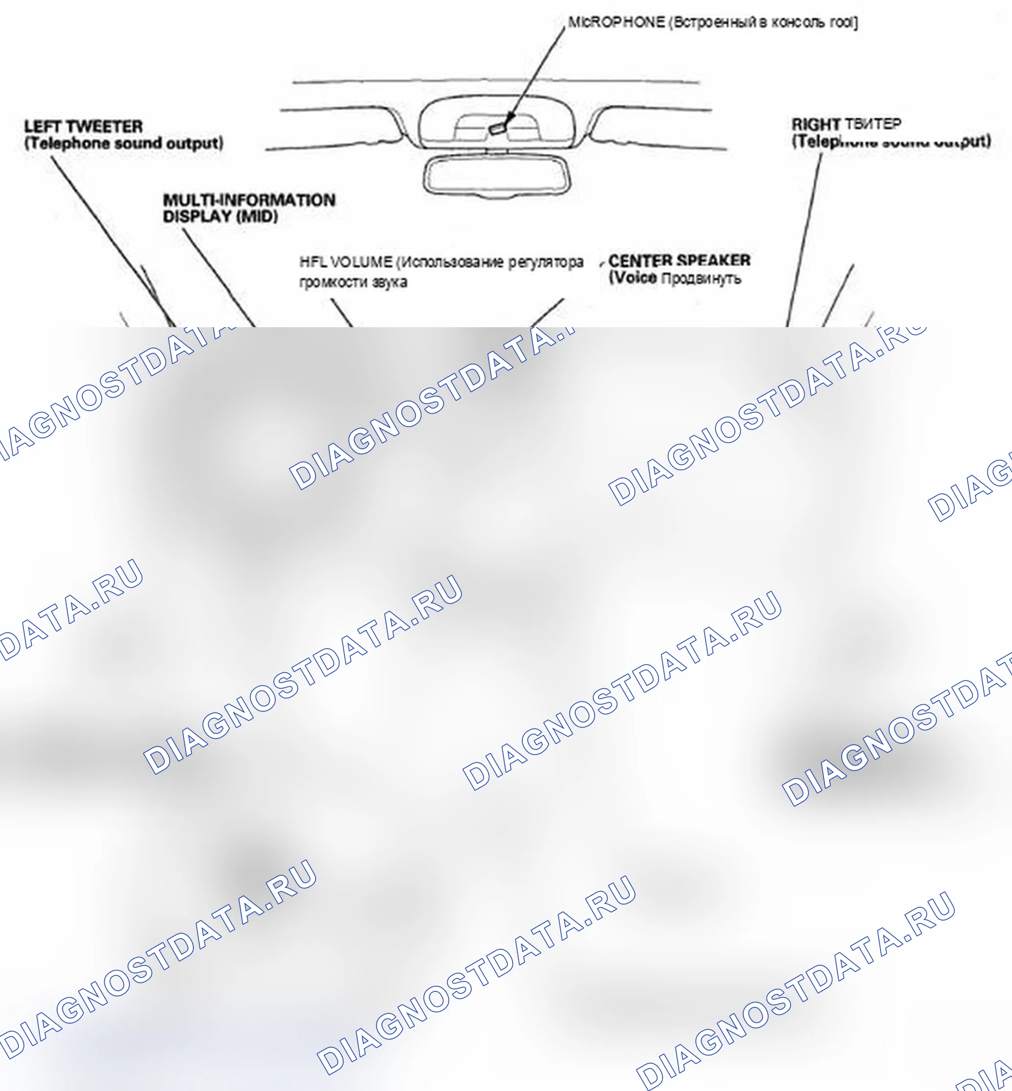Рис. 266: Без навигации. Acura MDX II рестайлинг