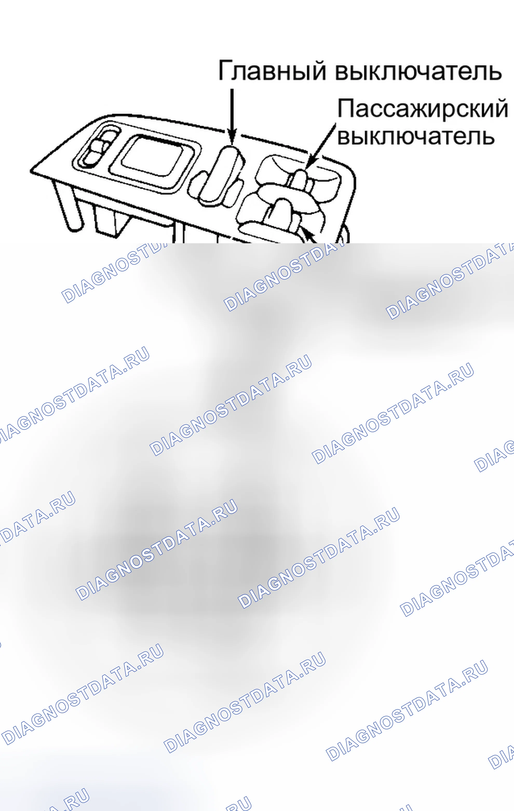 Рис. 2. Honda Accord V