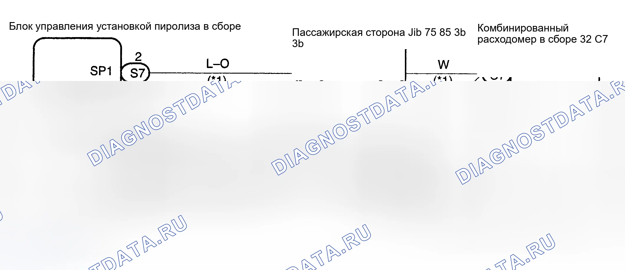 Рис. 4. Haval H6 III