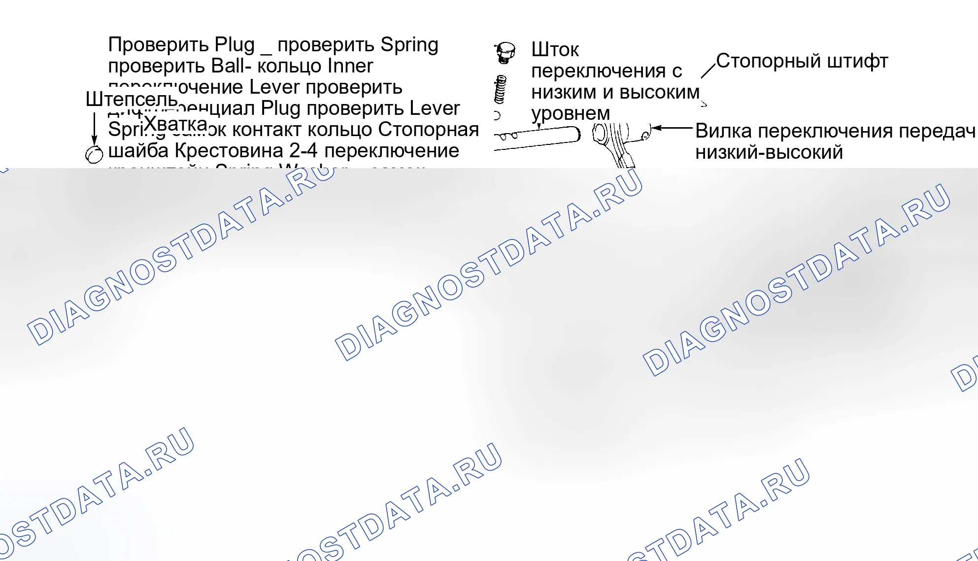 Рис. 8. Nissan Pathfinder I