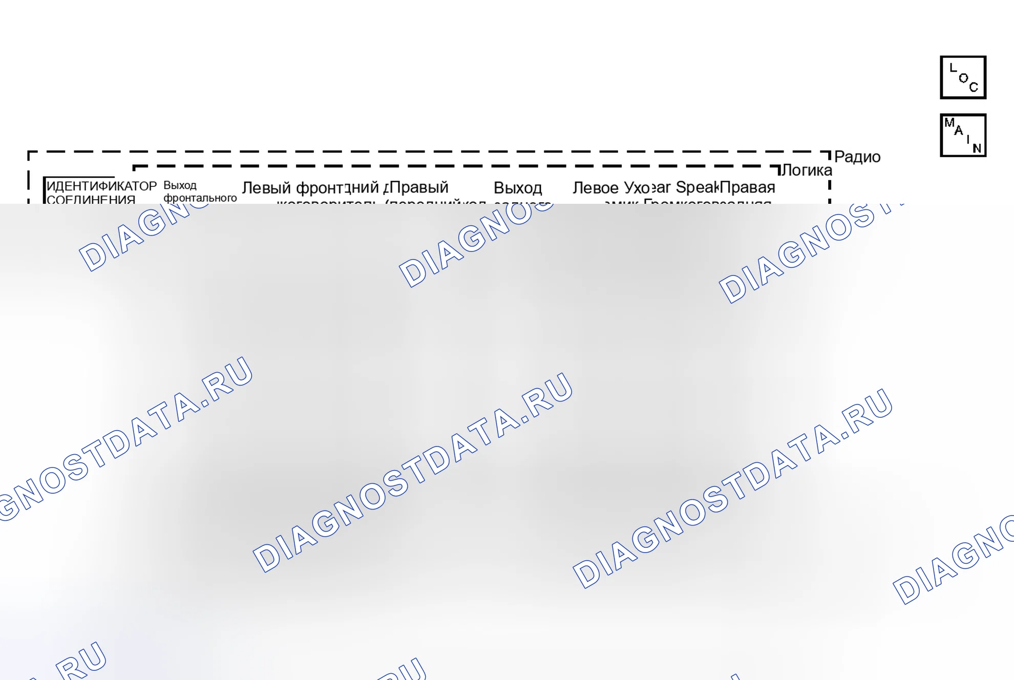 Рис. 46: расшифровка кода ошибки B1025, B1035, xтагх2 или xtegx3 (без RPO Wbm) B1045 B1055. Kia Sorento IV рестайлинг