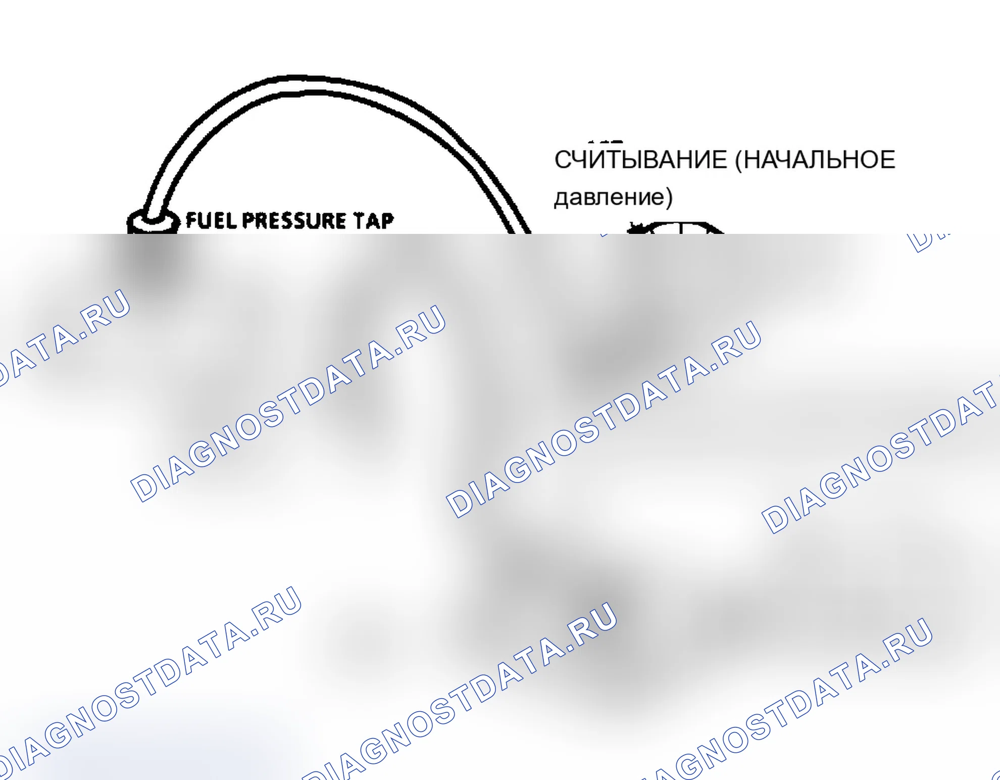 Рис. 332: График C2A. Результаты испытаний форсунок на приток. Chevrolet Camaro III рестайлинг