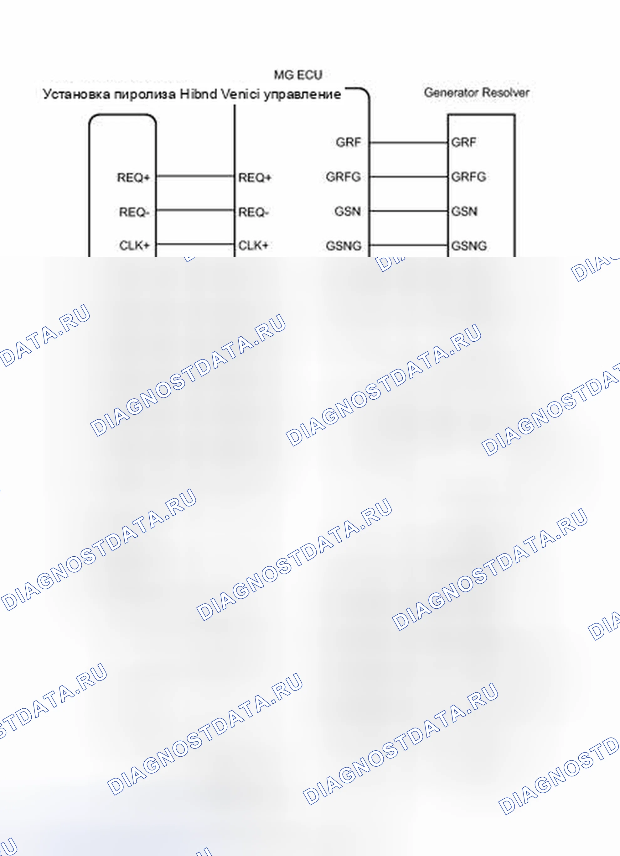 Рис. 237. Haval H6S I
