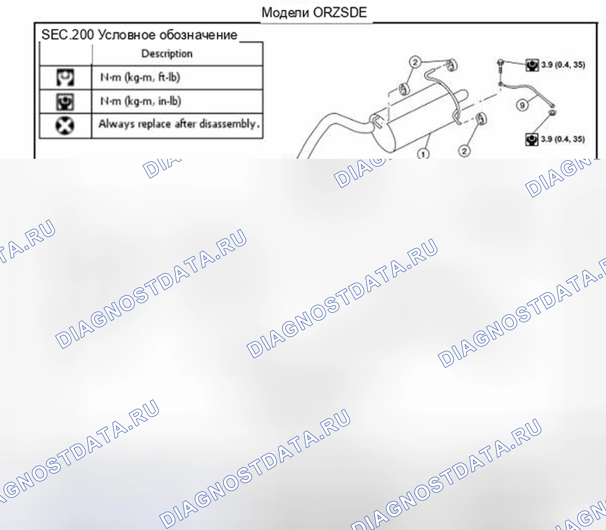 Рис. 8: Компонент. Nissan Sentra B16 рестайлинг