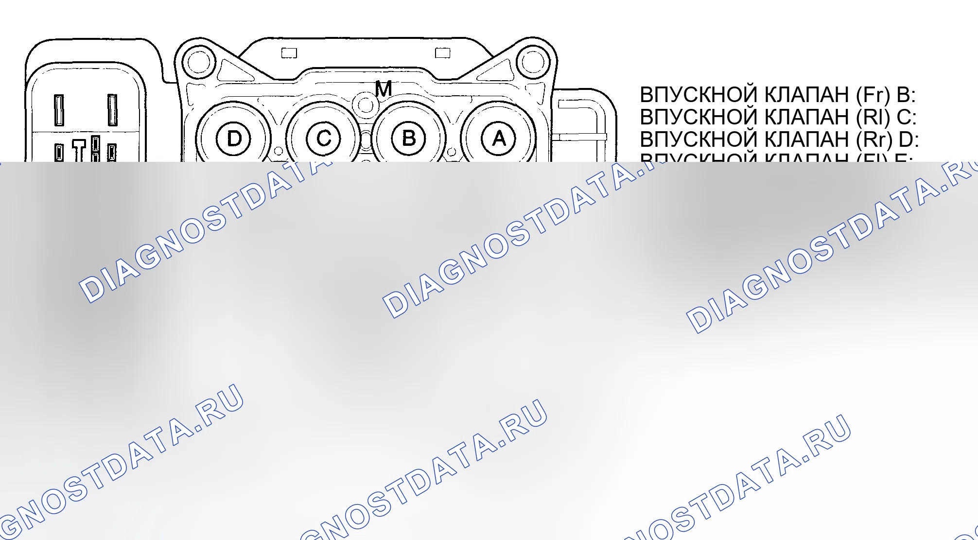 Рис. 64: ВНЕШНЯЯ СХЕМА Эцн HECU. Hyundai Tucson I