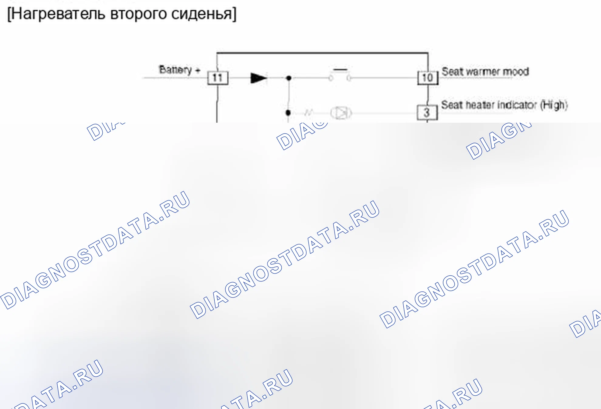 Рис. 135. Hyundai Santa Fe III