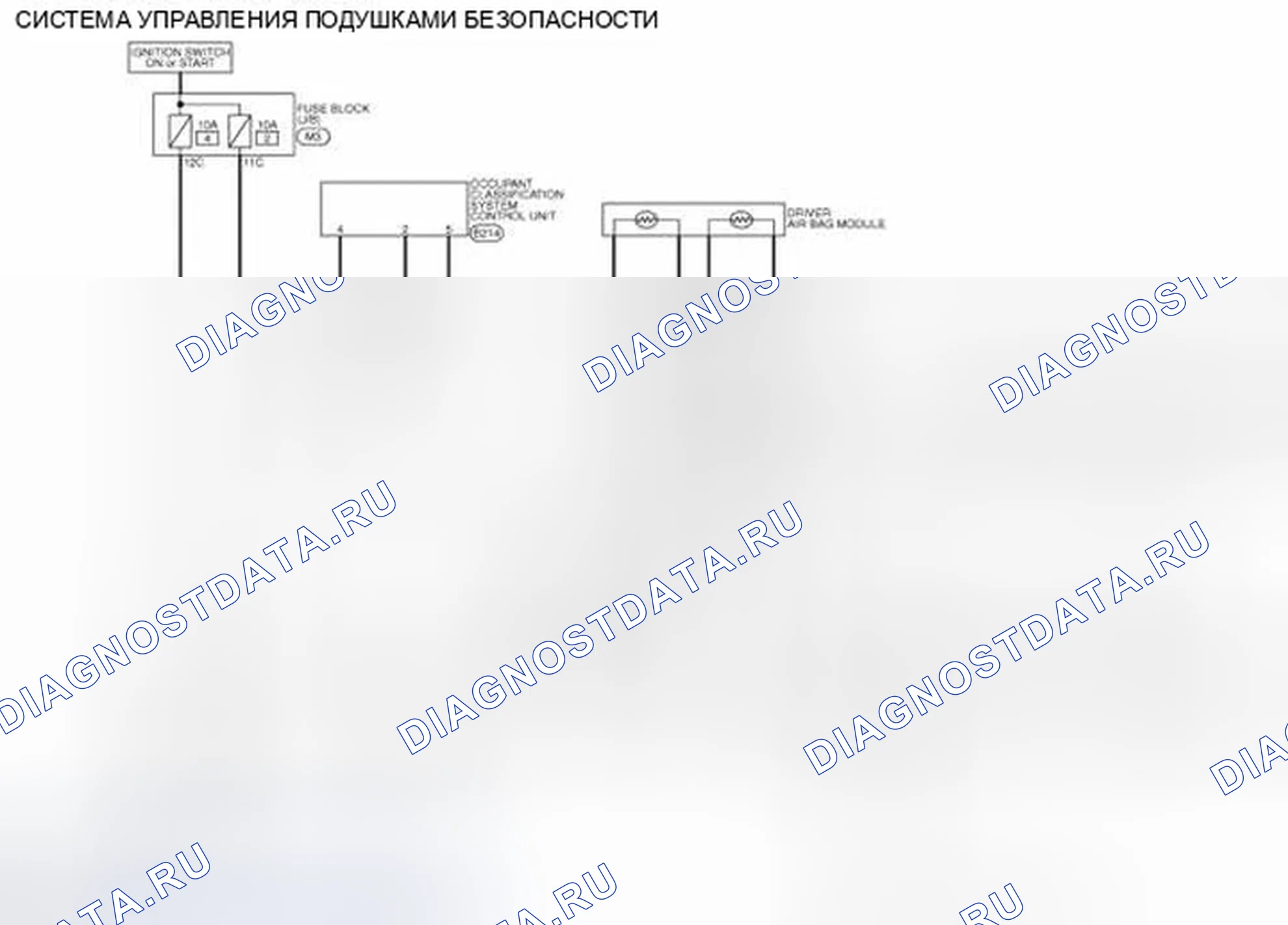 Рис. 26: электросхема - СИСТЕМА УПРАВЛЕНИЯ ПОДУШКОЙ БЕЗОПАСНОСТИ SRS. Infiniti G37 IV рестайлинг