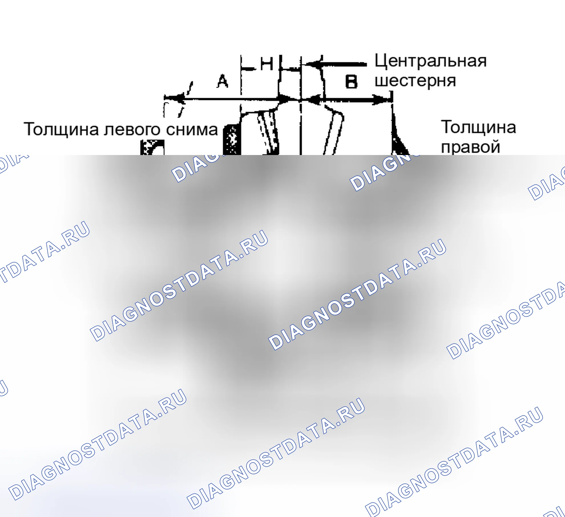 Рис. 5: Люфт и предварительная нагрузка на боковые подшипники. Nissan Maxima G910