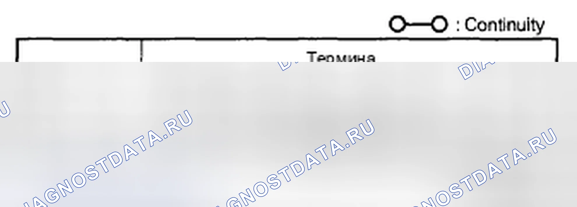 Рис. 40: ОСМОТР ФИДЕРА АНТЕННЫ GPS. Mazda CX-7 I