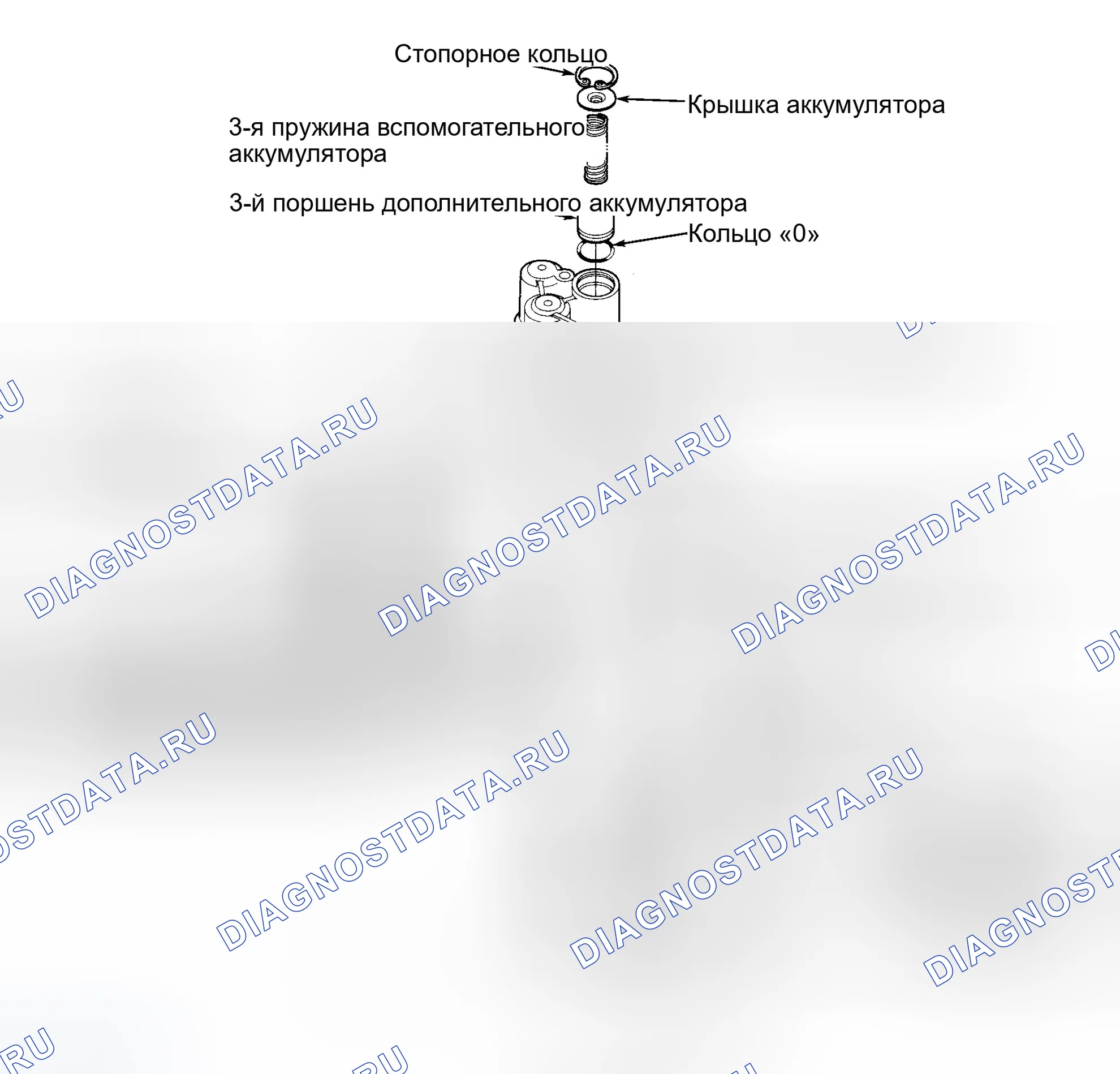 Рис. 19: Повторная сборка. Honda CR-V I