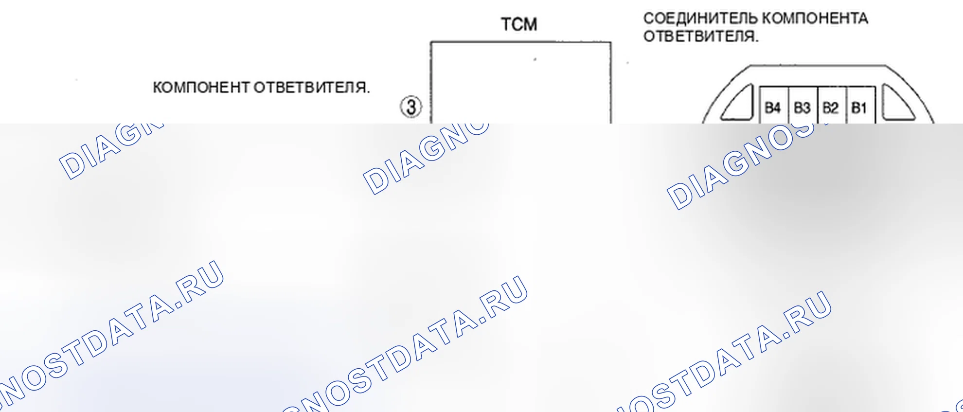 Рис. 39: расшифровка кода ошибки P0711:00 [хтагх1, хтегх2] AY6A-EL AY6AX-EL. Mazda CX-9 I рестайлинг