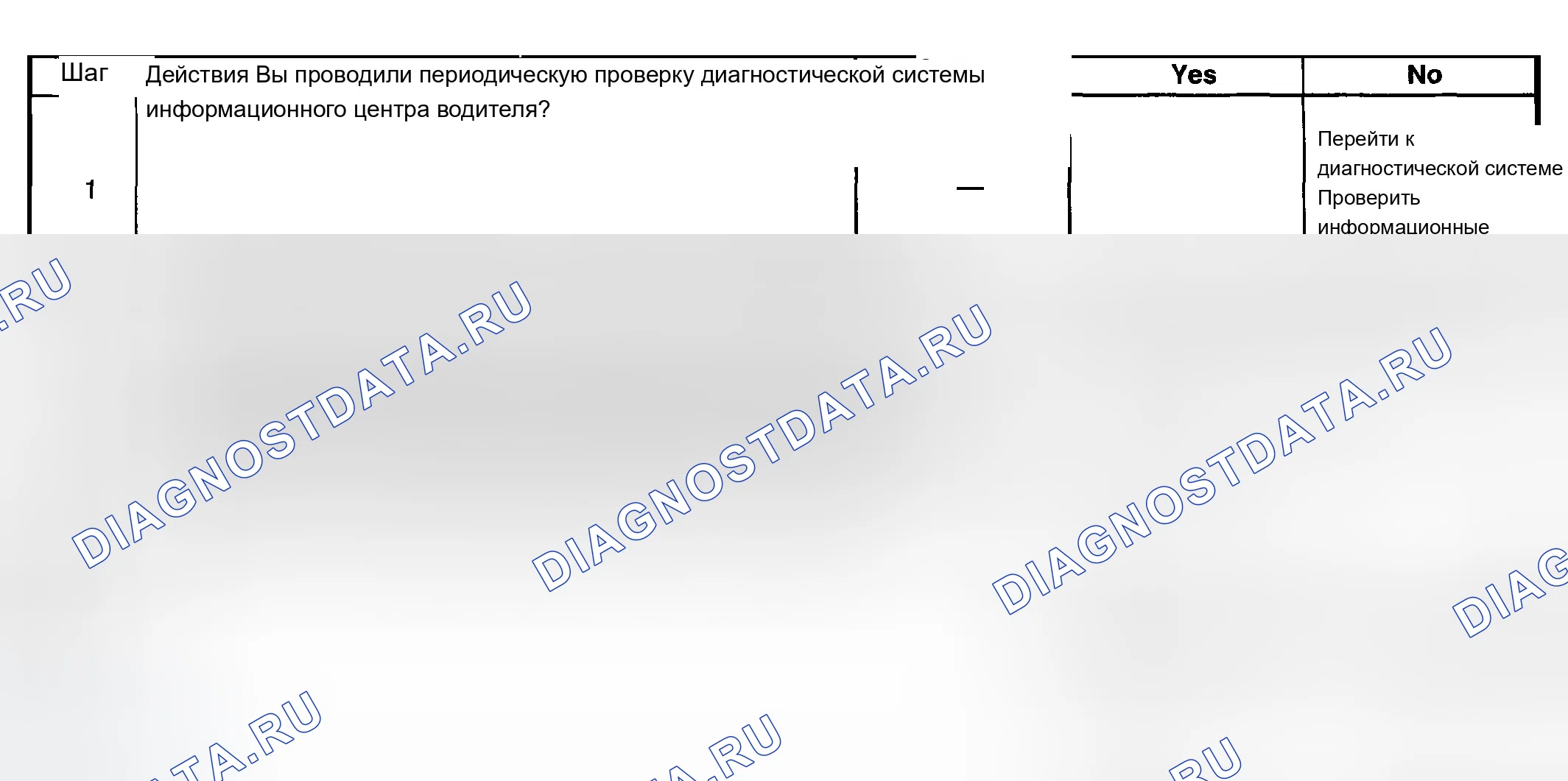Рис. 38: Выключатели информационного центра водителя (DIC) не работают. Chevrolet Silverado 2500 