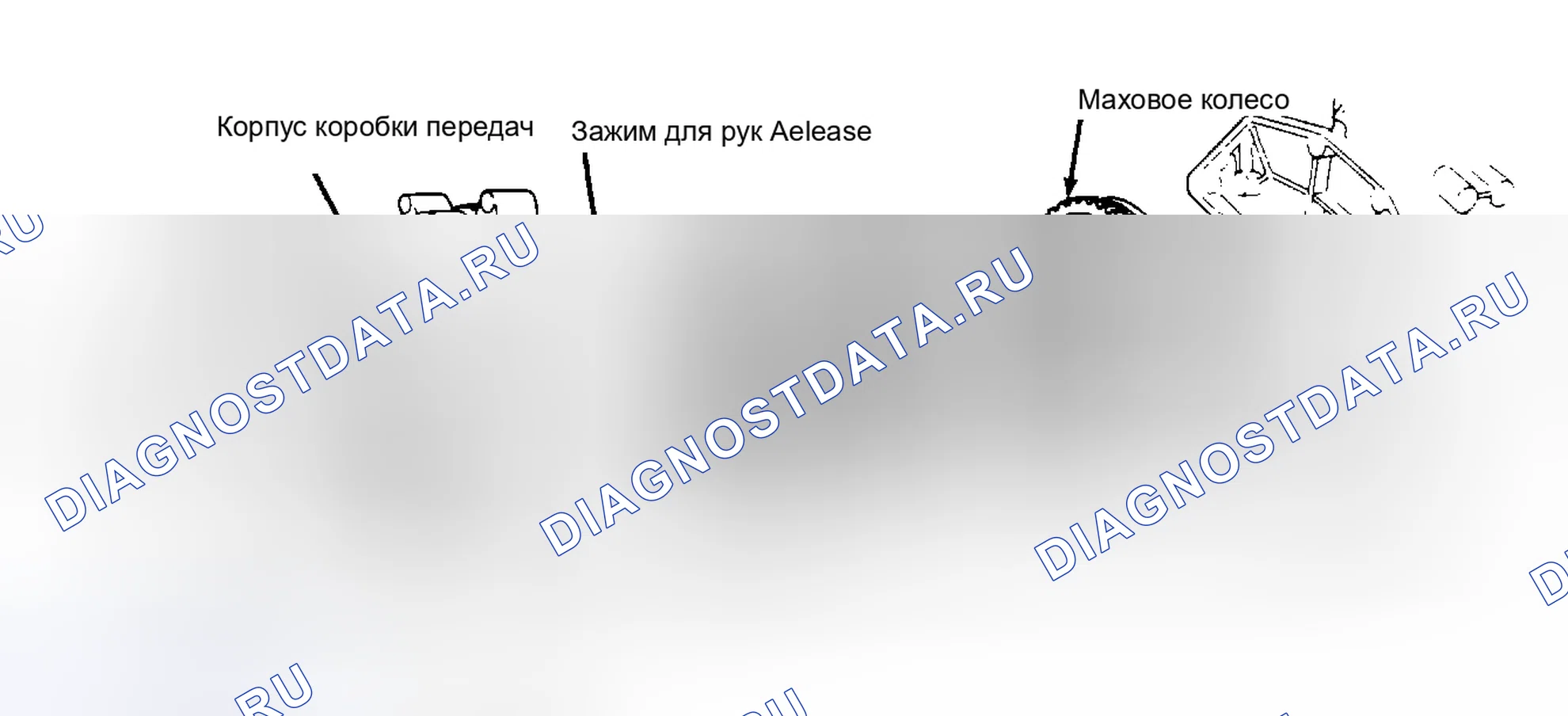 Рис. 2: Покомпонентный вид гражданской муфты в сборе Не допускайте загрязнения трущихся поверхностей компонентов сцепления маслом, смазкой или грязью.. Honda Accord II