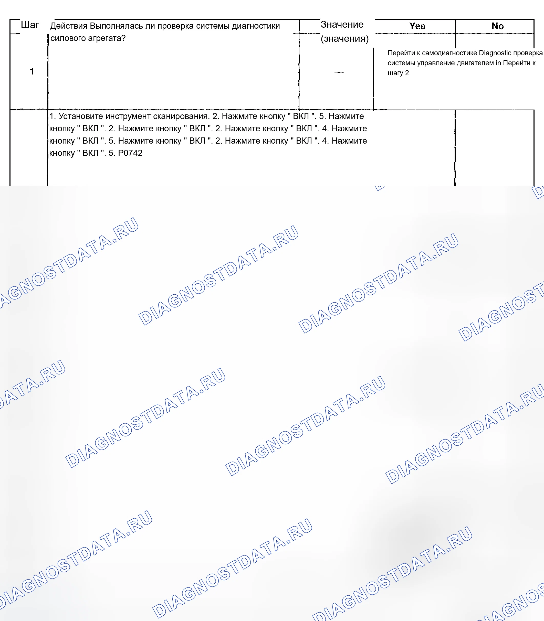 Рис. 311. Chevrolet TrailBlazer I